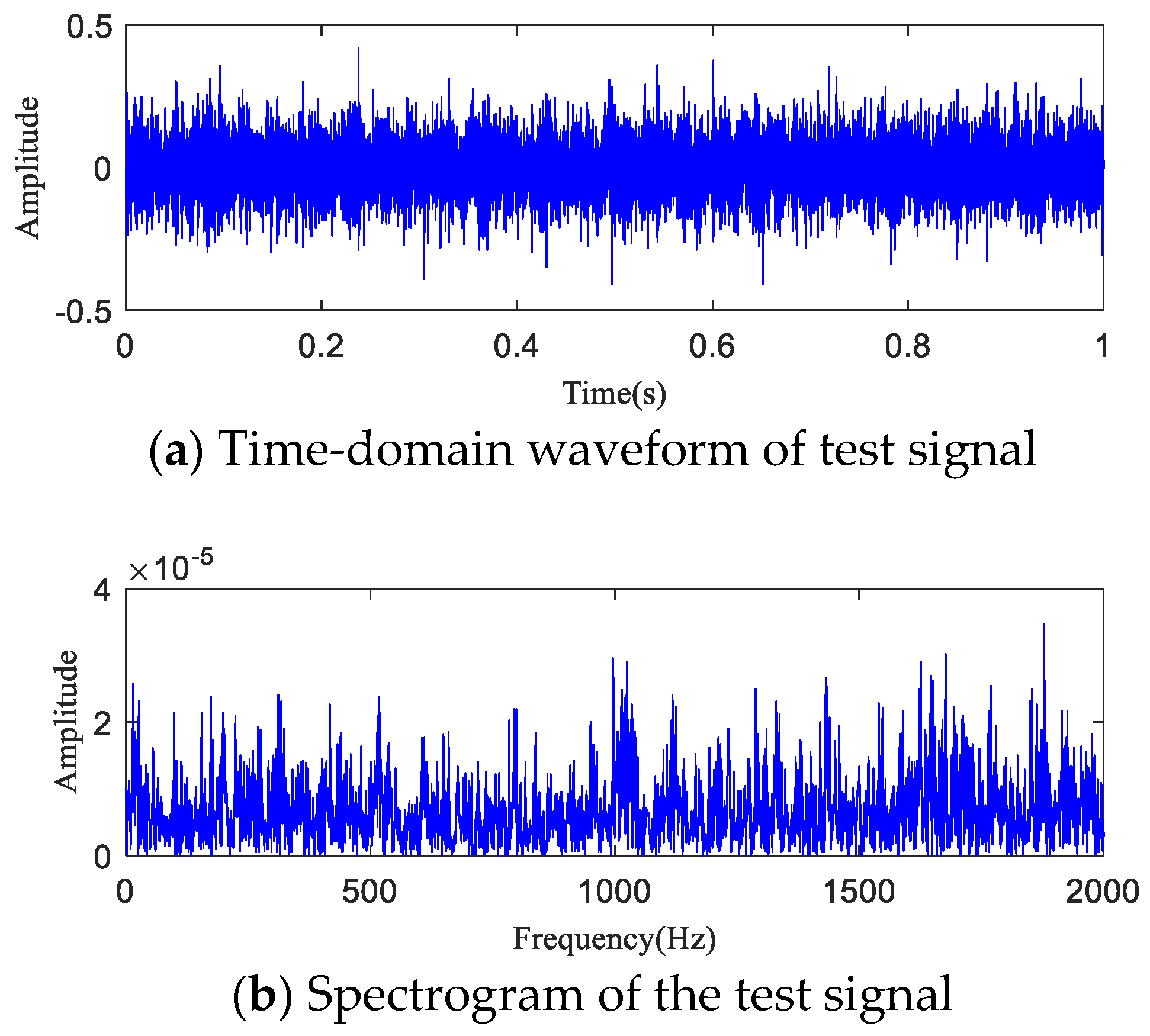 Entropy 20 00873 g011a Entropy 20 00873 g011a