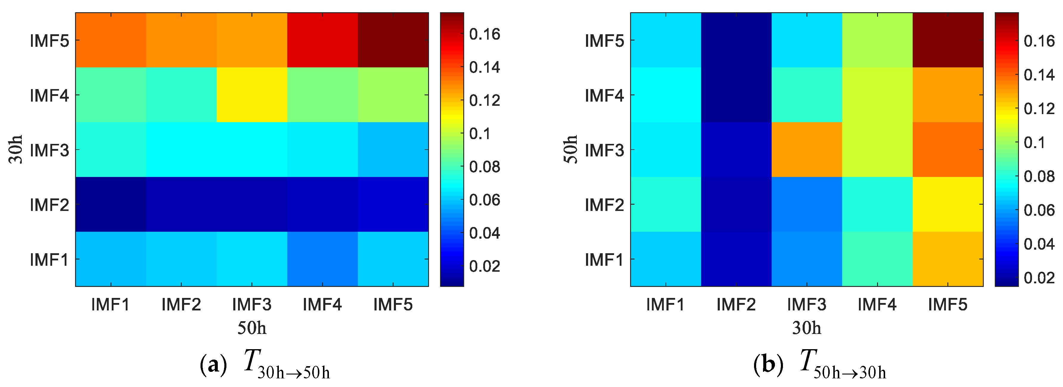 Entropy 20 00873 g014 Entropy 20 00873 g014