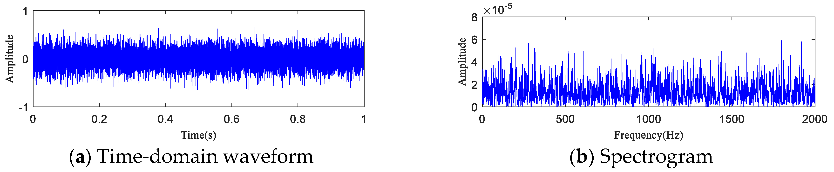 Entropy 20 00873 g016 Entropy 20 00873 g016