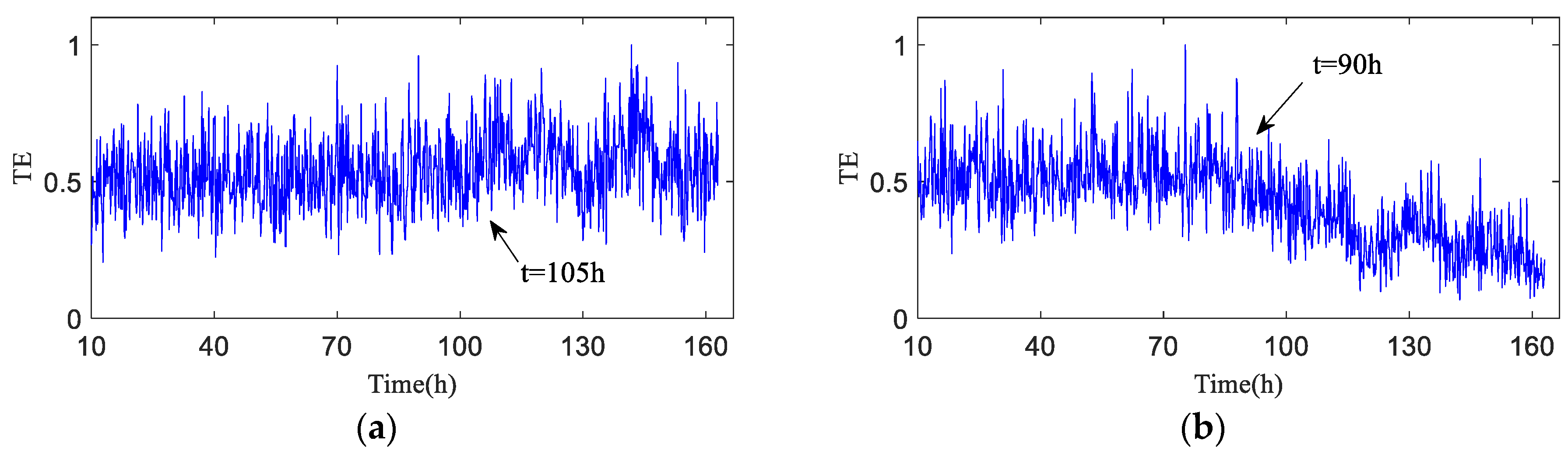 Entropy 20 00873 g019 Entropy 20 00873 g019
