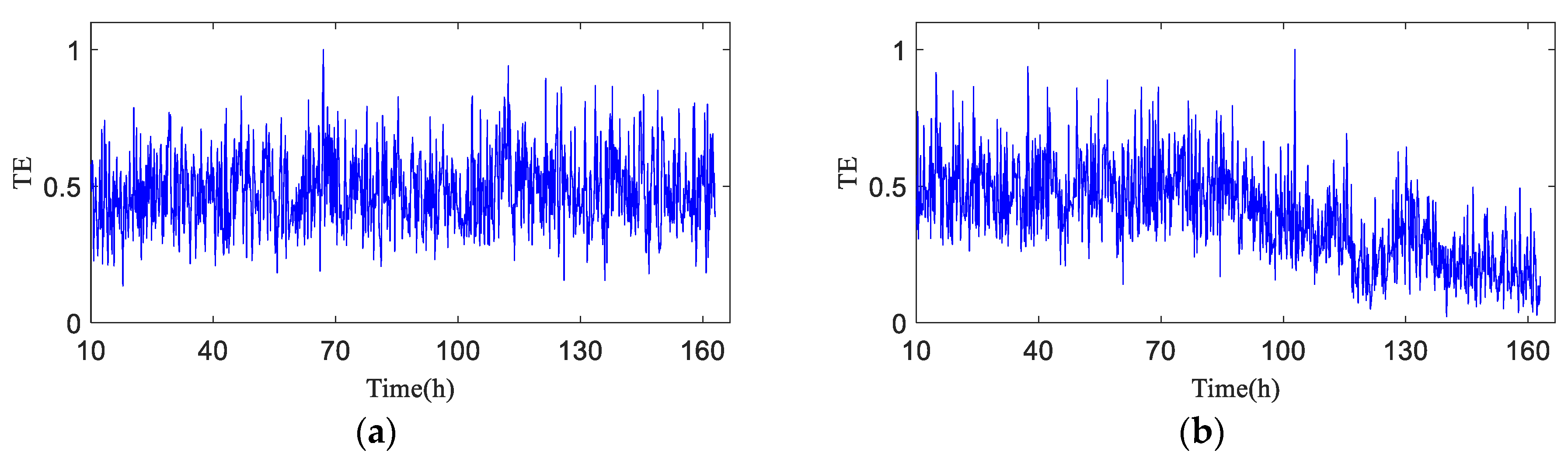 Entropy 20 00873 g020 Entropy 20 00873 g020