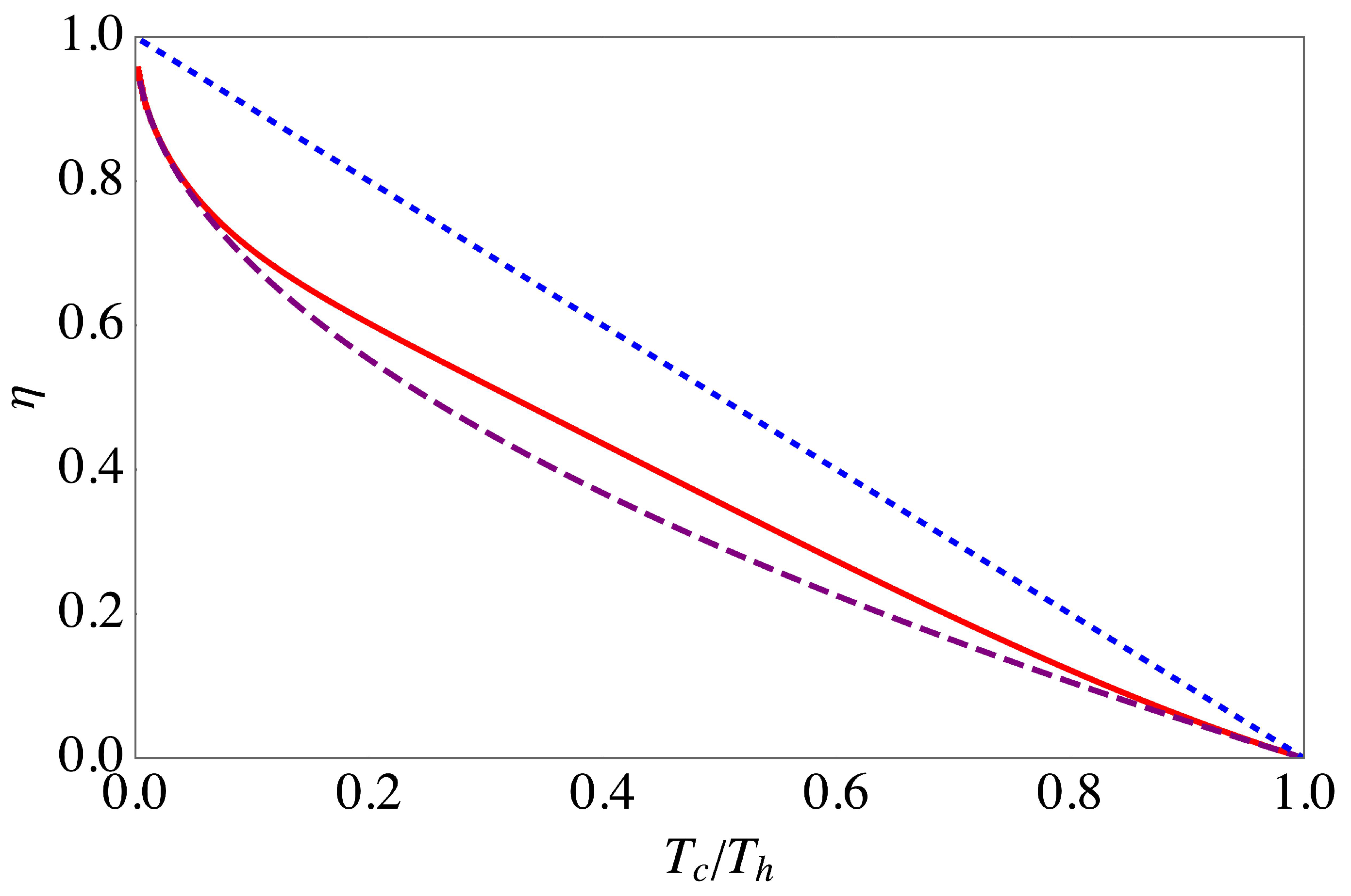 Entropy 20 00875 g002