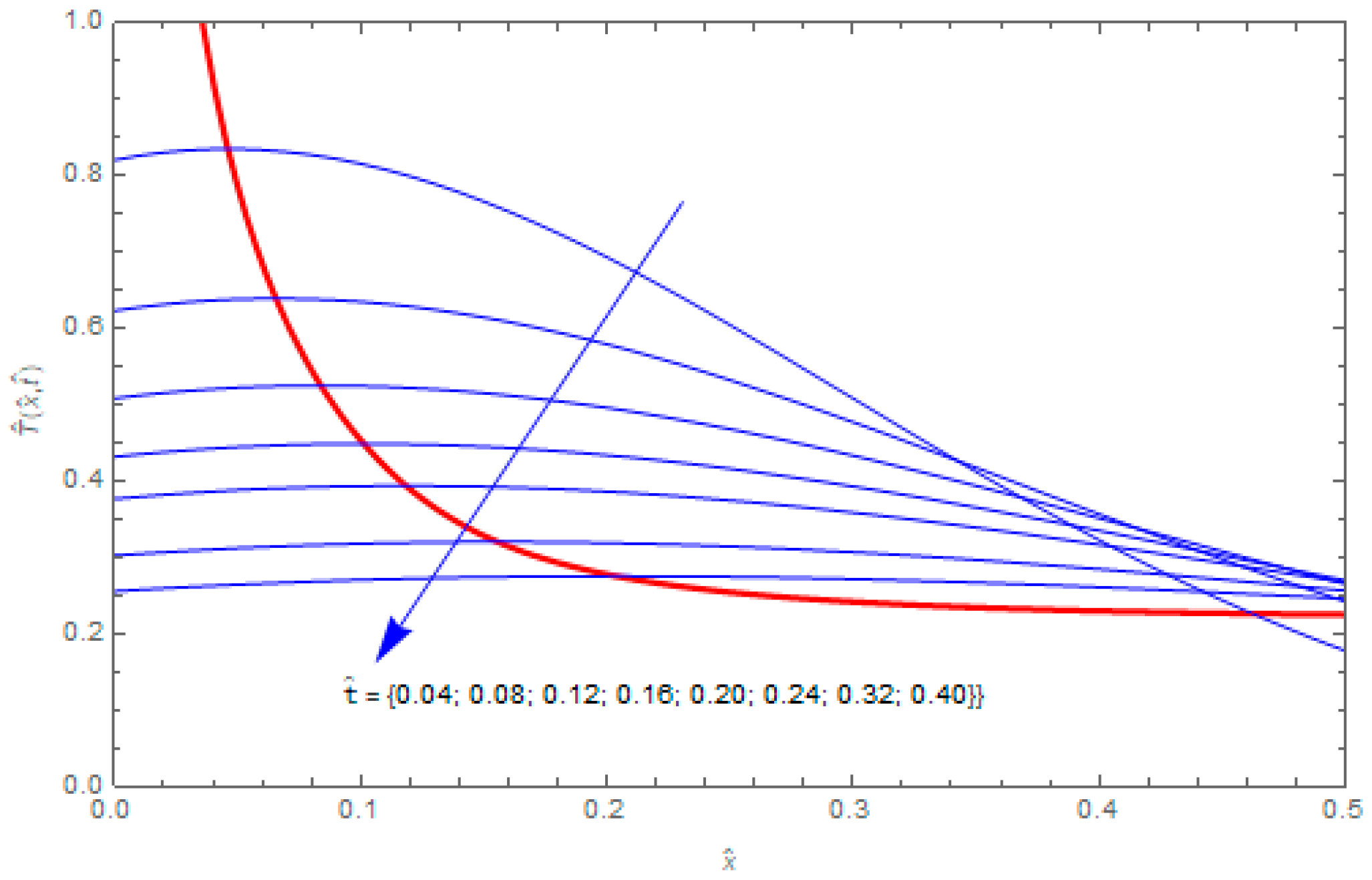 Entropy 20 00876 g001