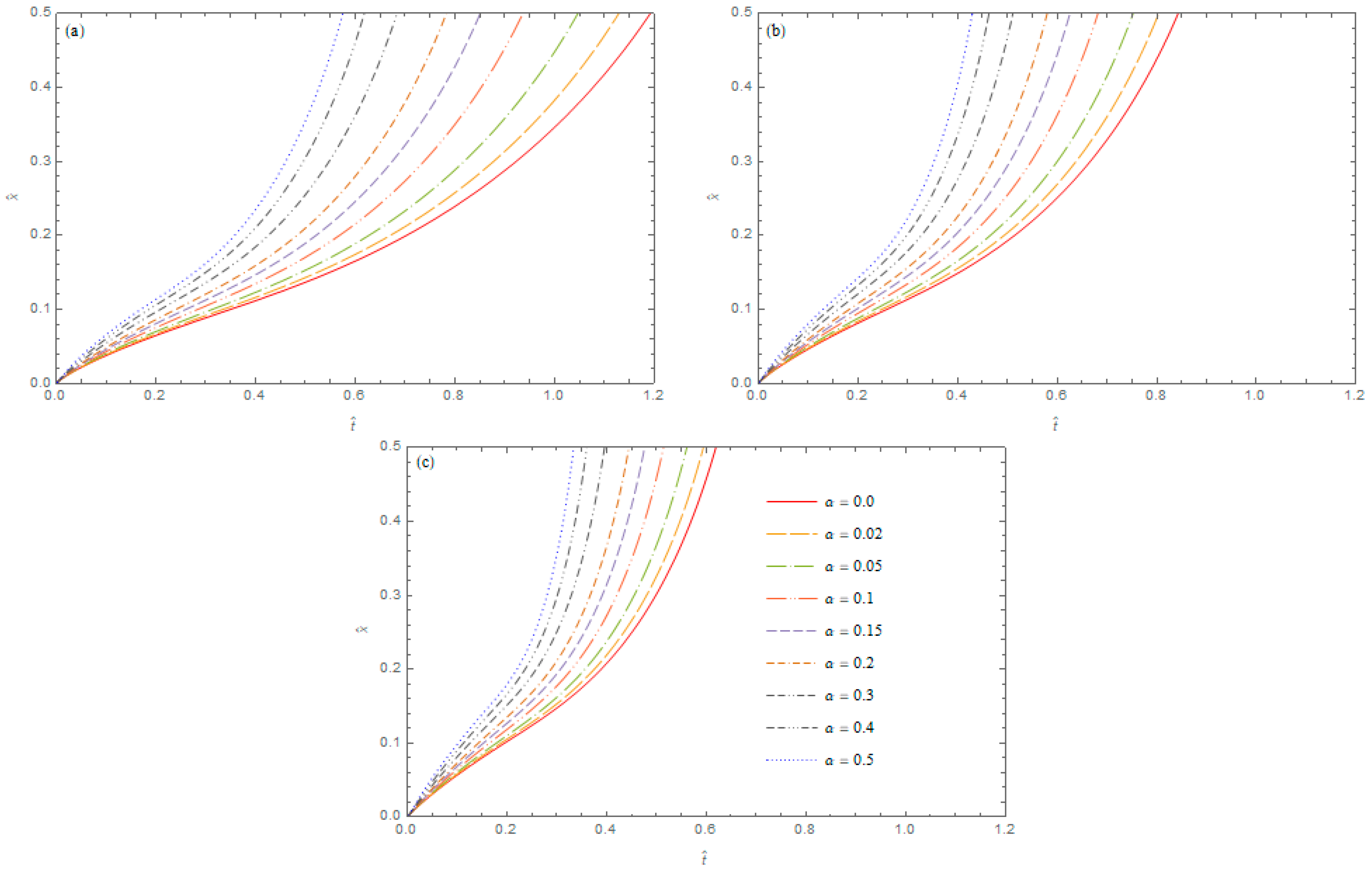 Entropy 20 00876 g002