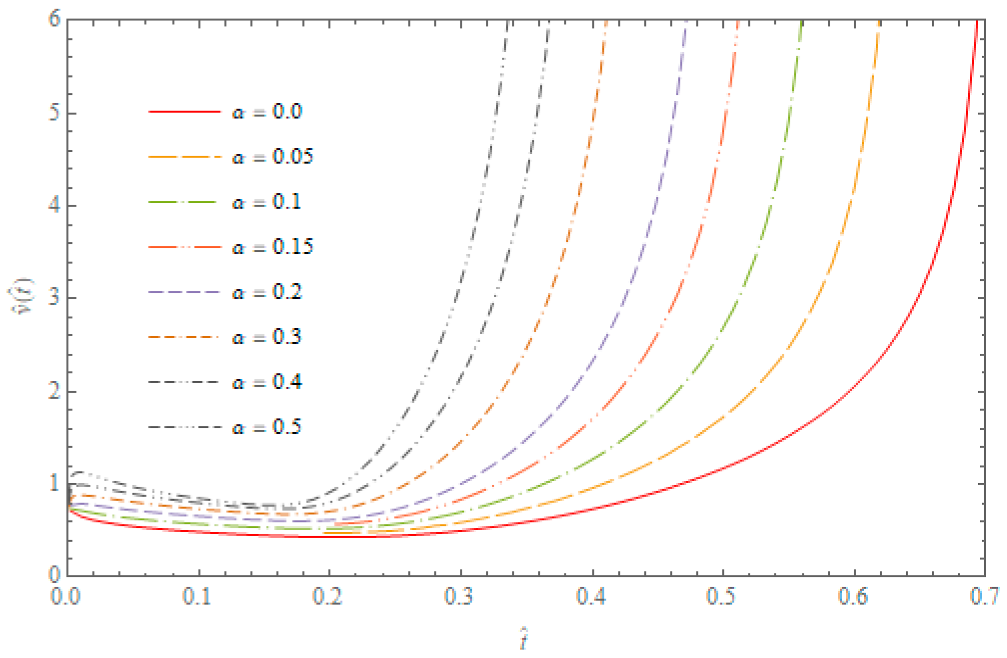Entropy 20 00876 g003
