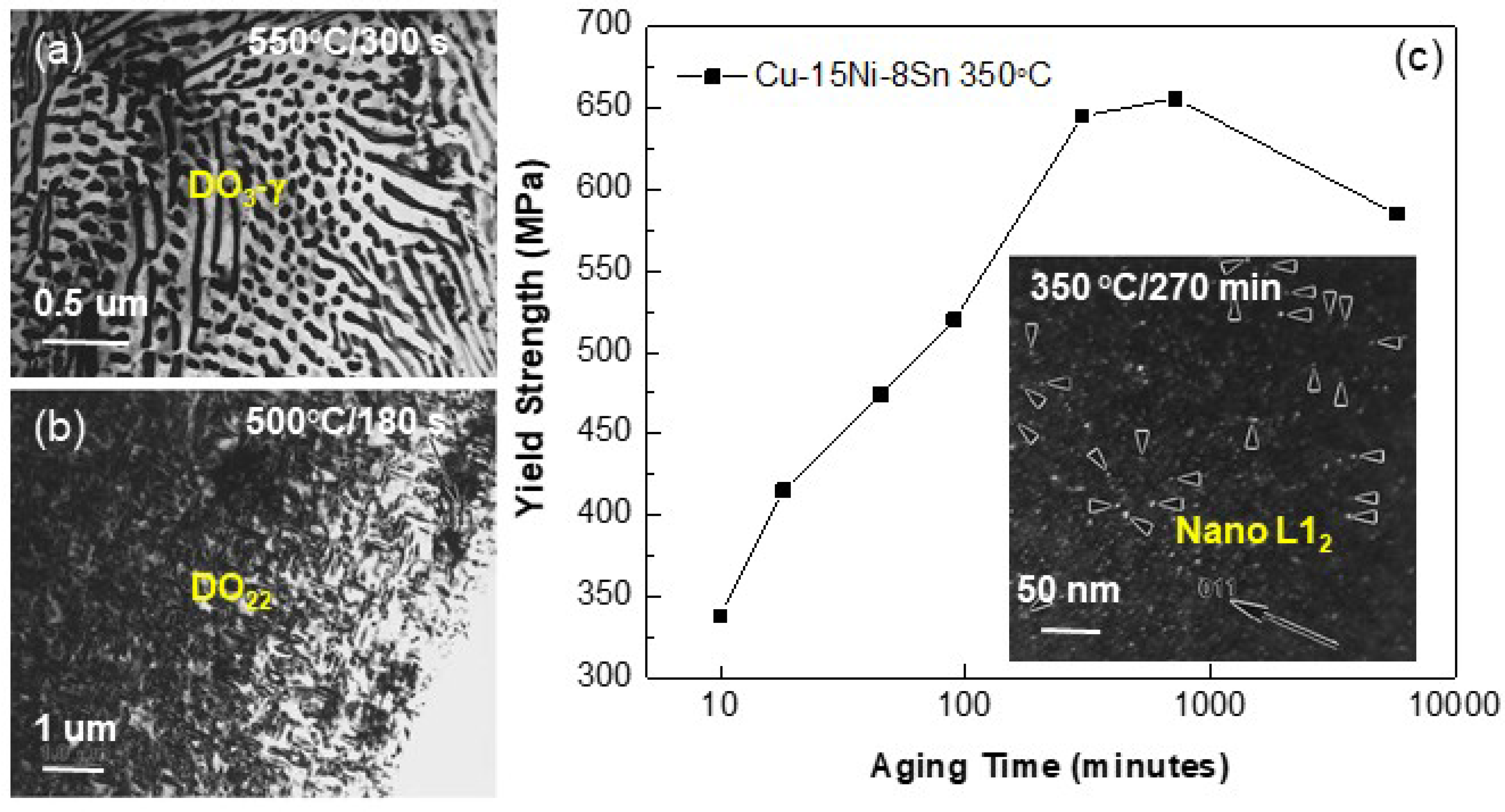 Entropy 20 00878 g009