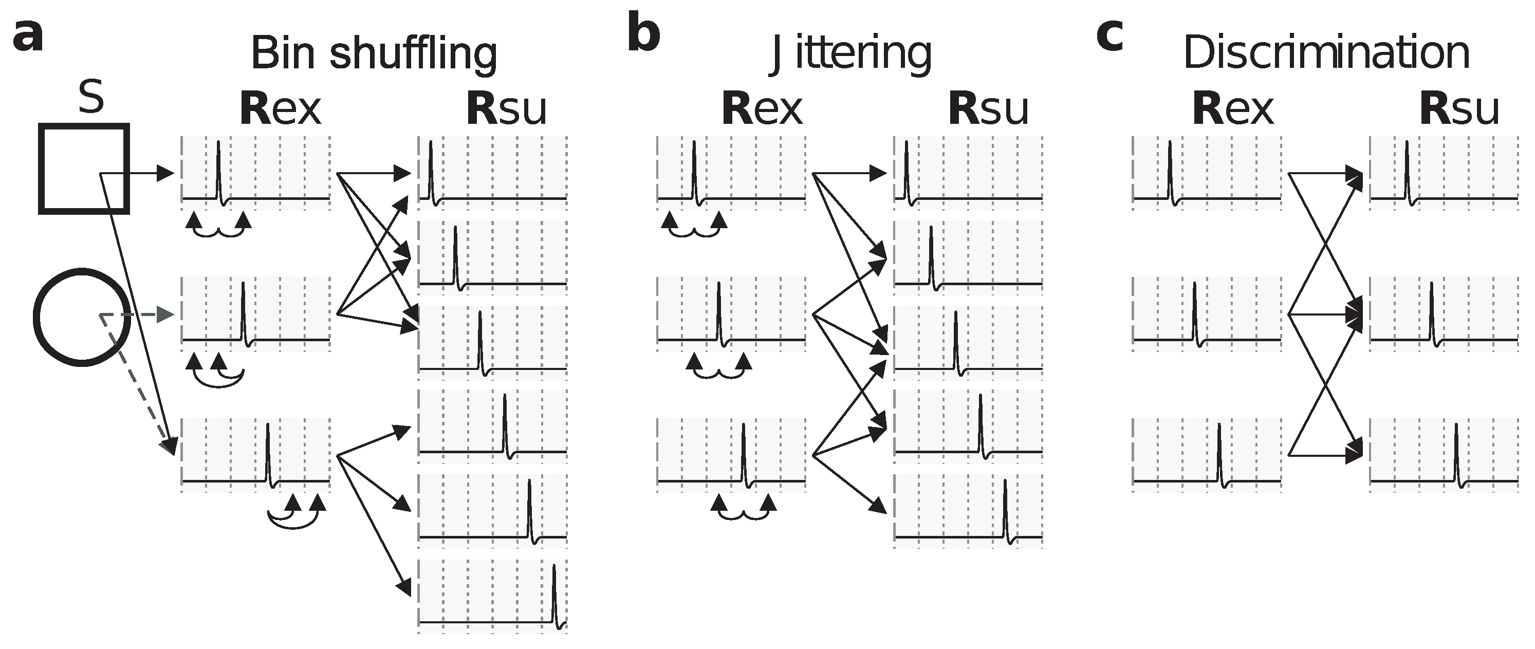 Entropy 20 00879 g002