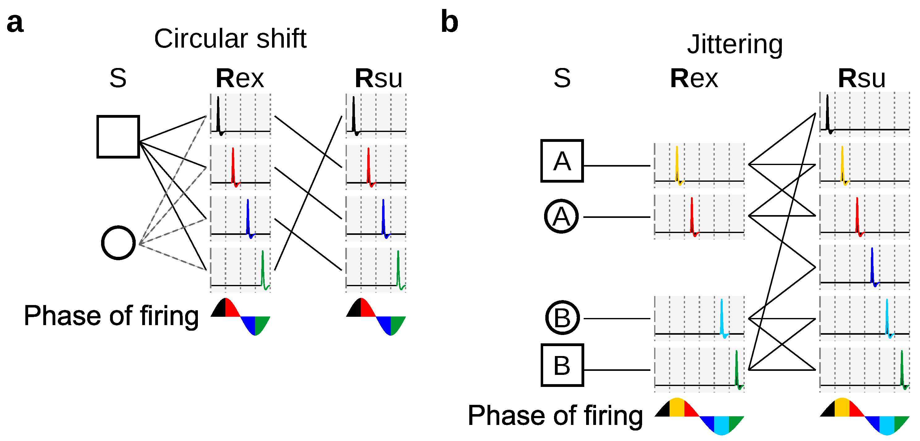 Entropy 20 00879 g007