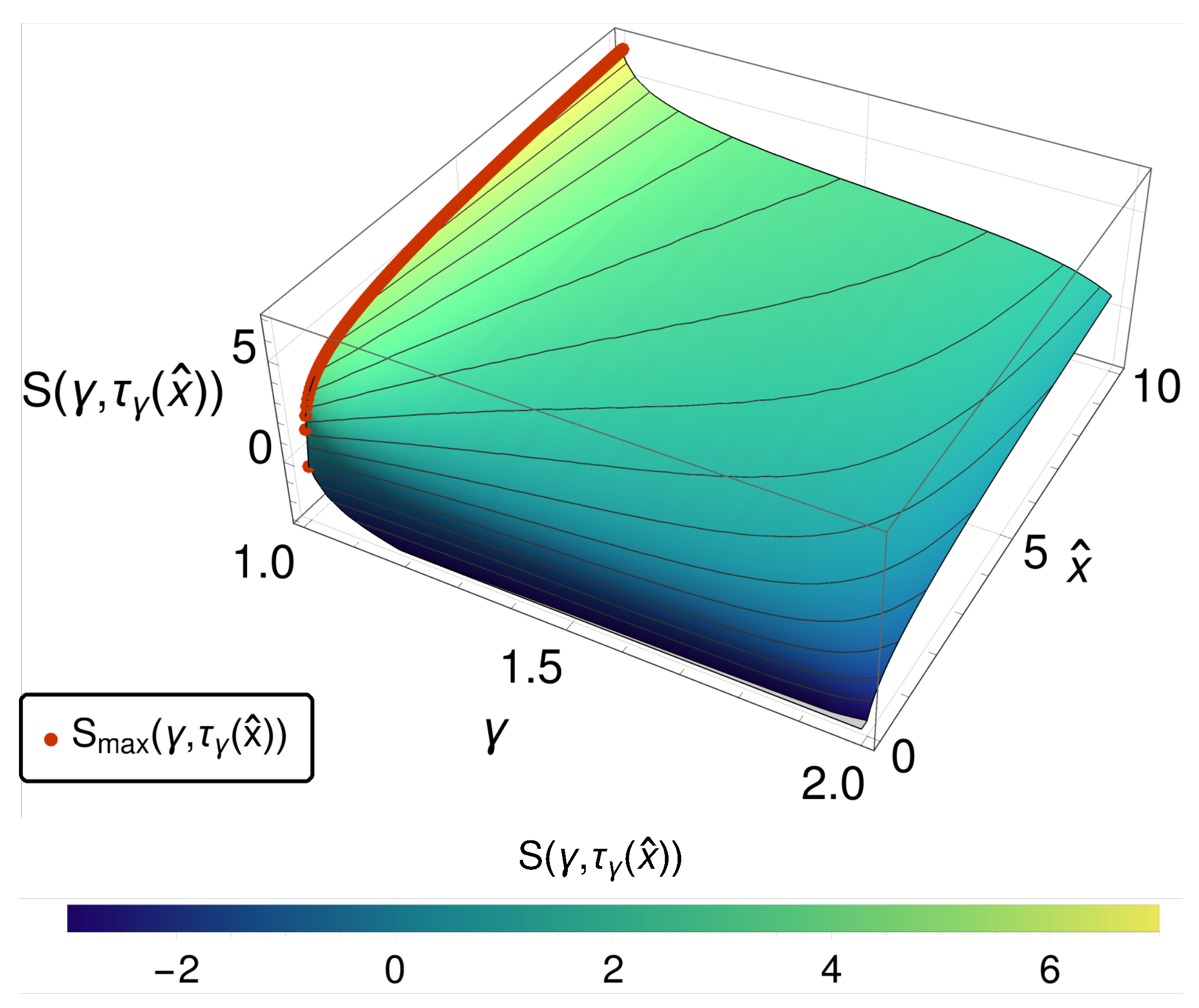 Entropy 20 00881 g002