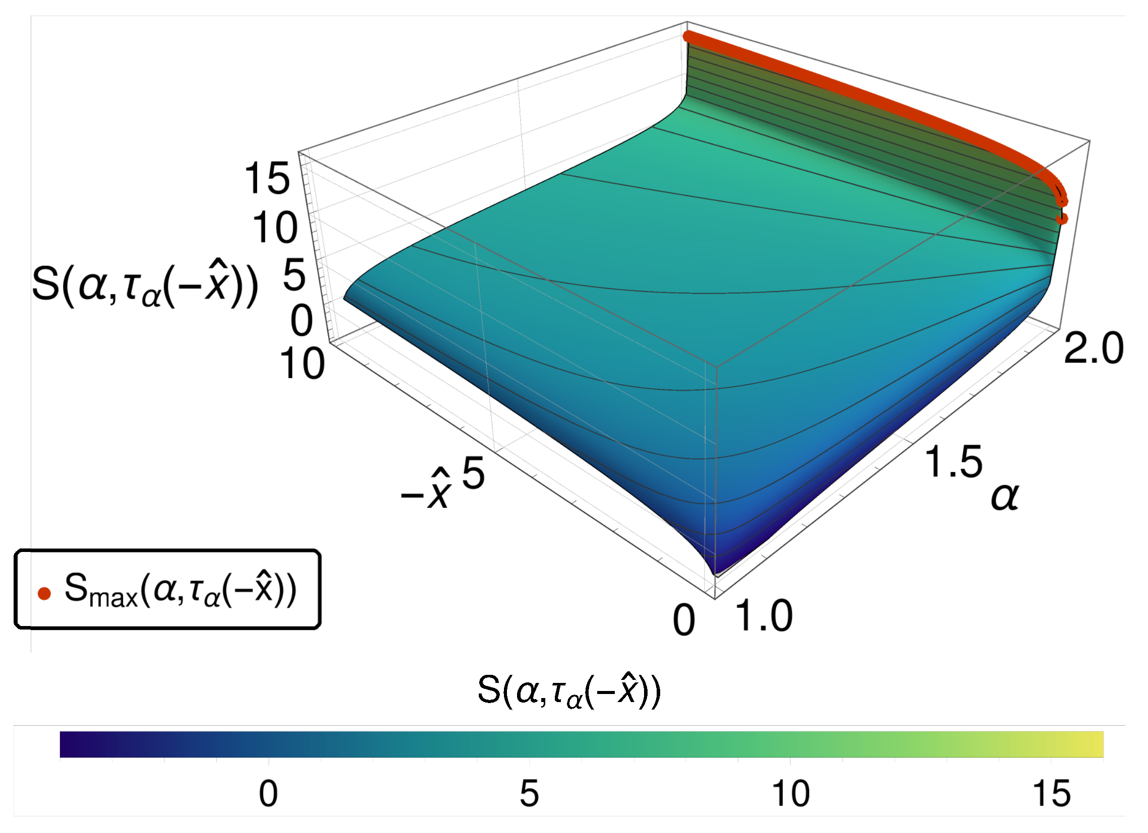 Entropy 20 00881 g004