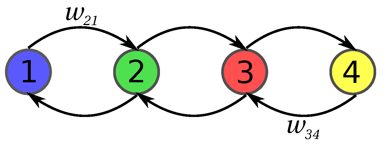 Entropy 20 00881 g005