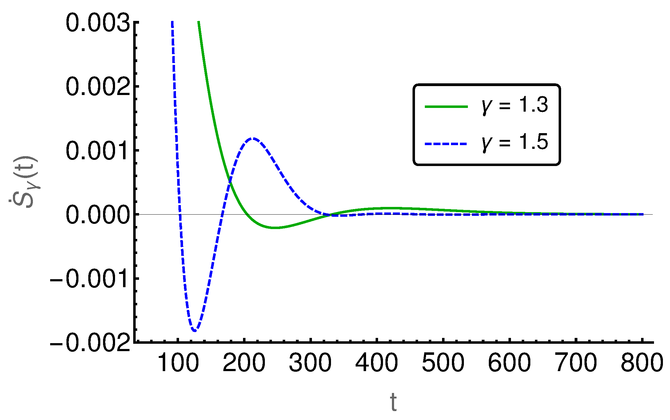 Entropy 20 00881 g007