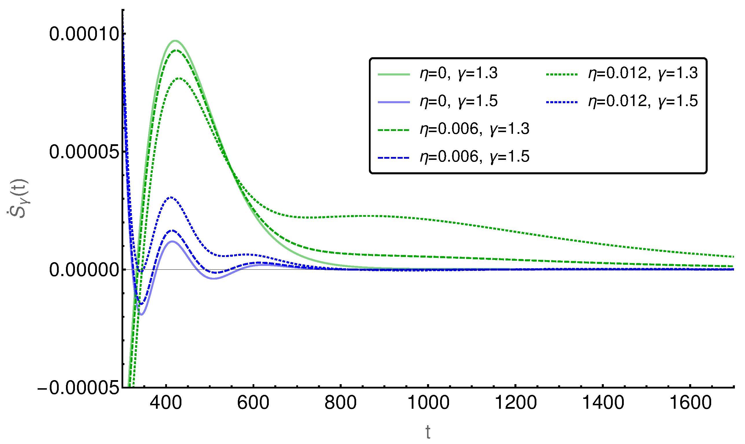 Entropy 20 00881 g010