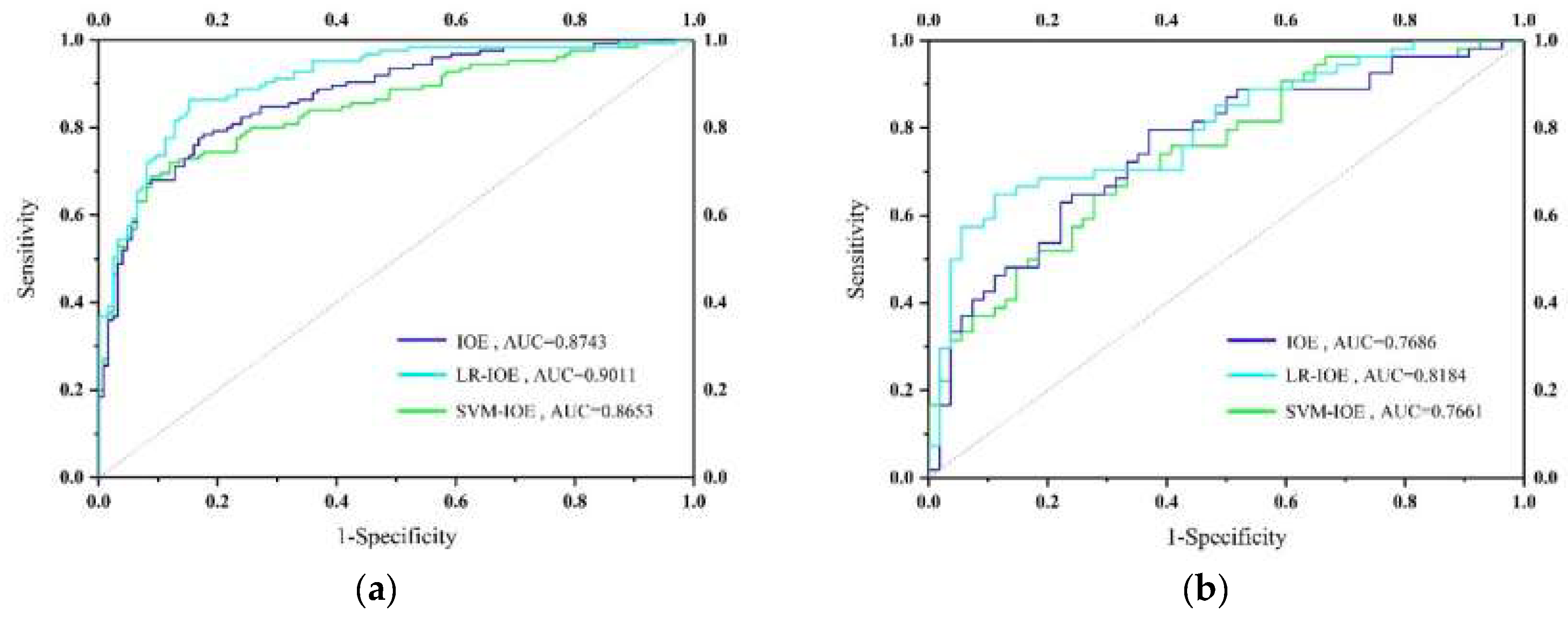 Entropy 20 00884 g004