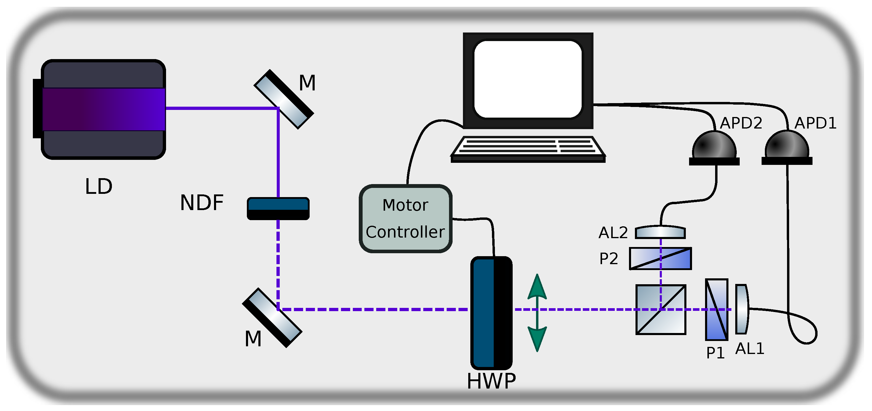 Entropy 20 00886 g002