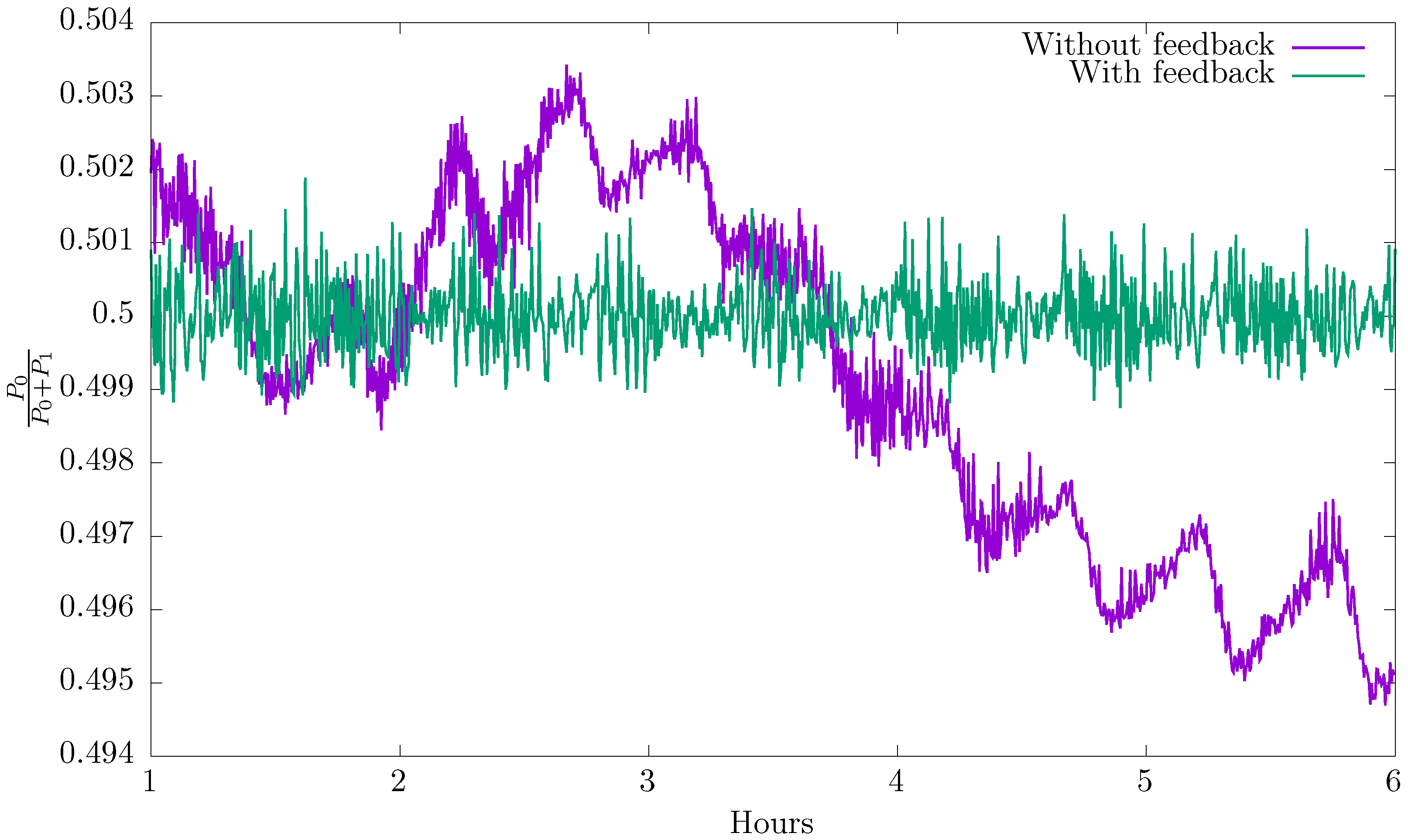 Entropy 20 00886 g003