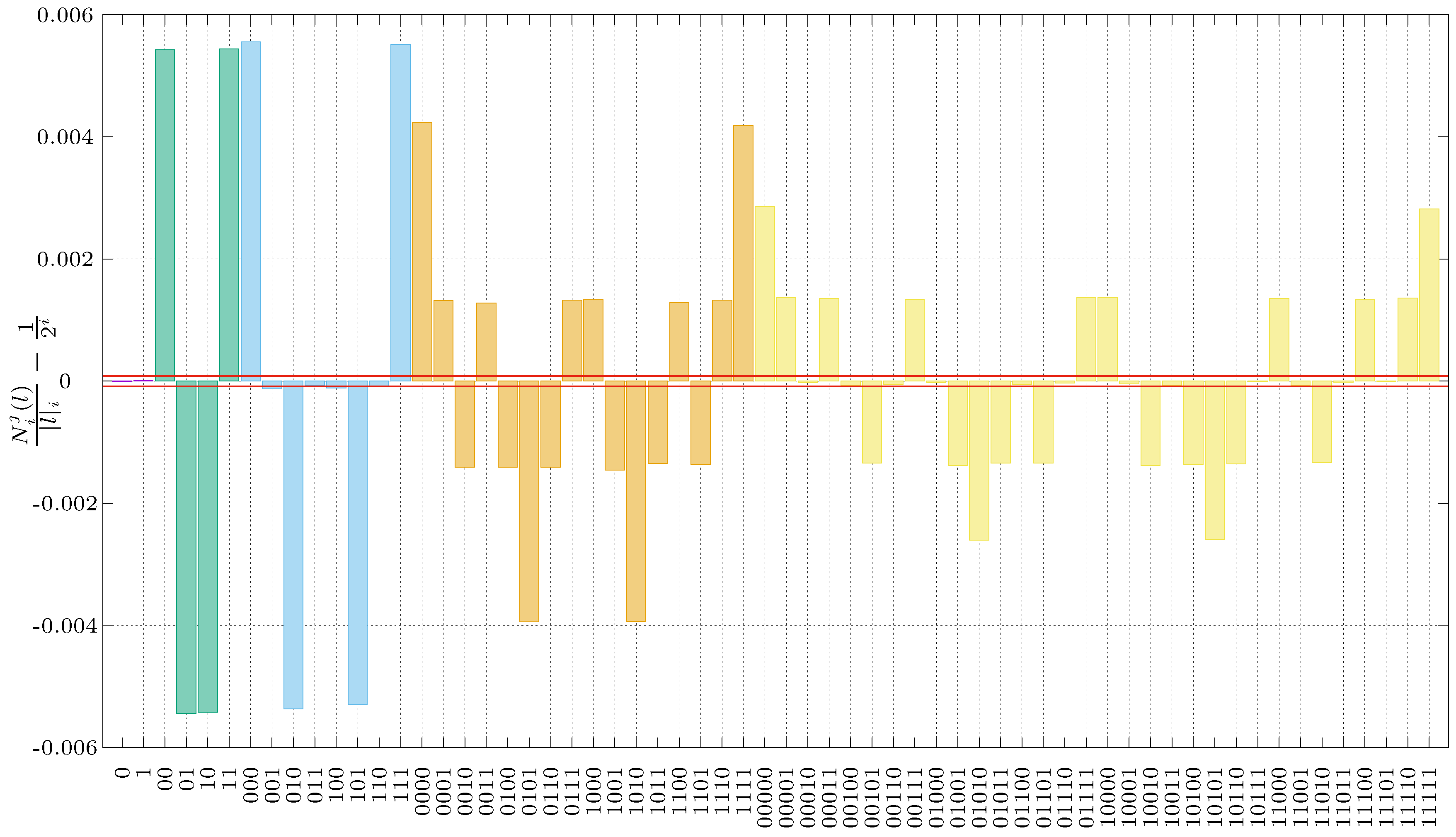 Entropy 20 00886 g004