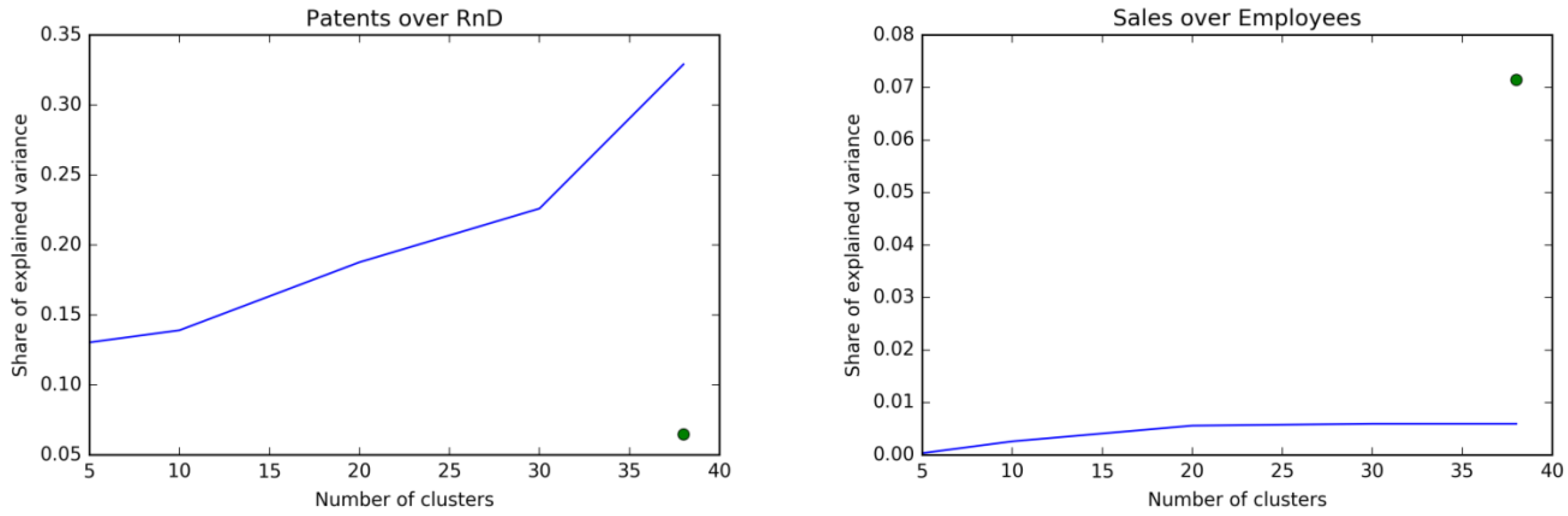 Entropy 20 00887 g003