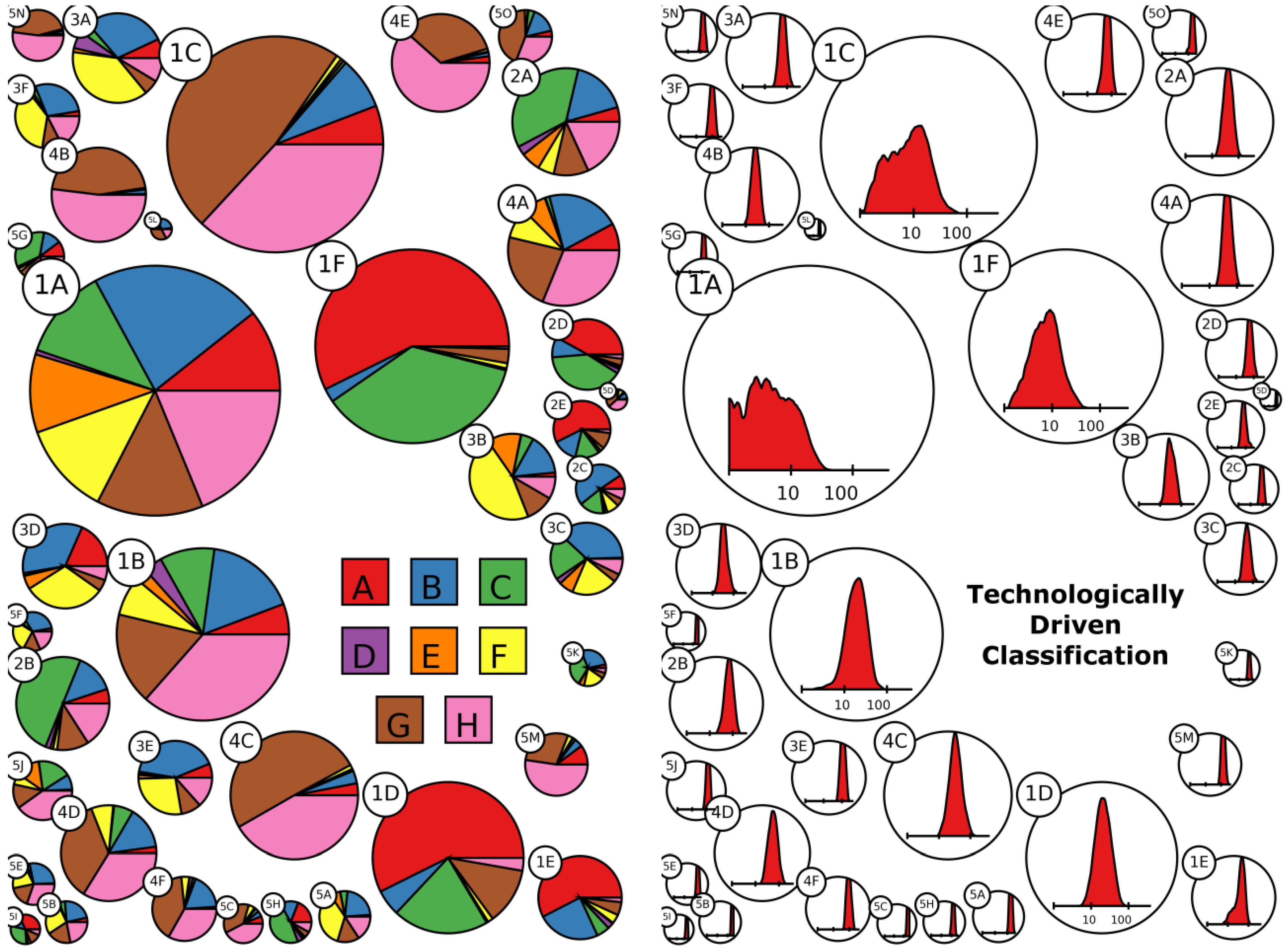 Entropy 20 00887 g004