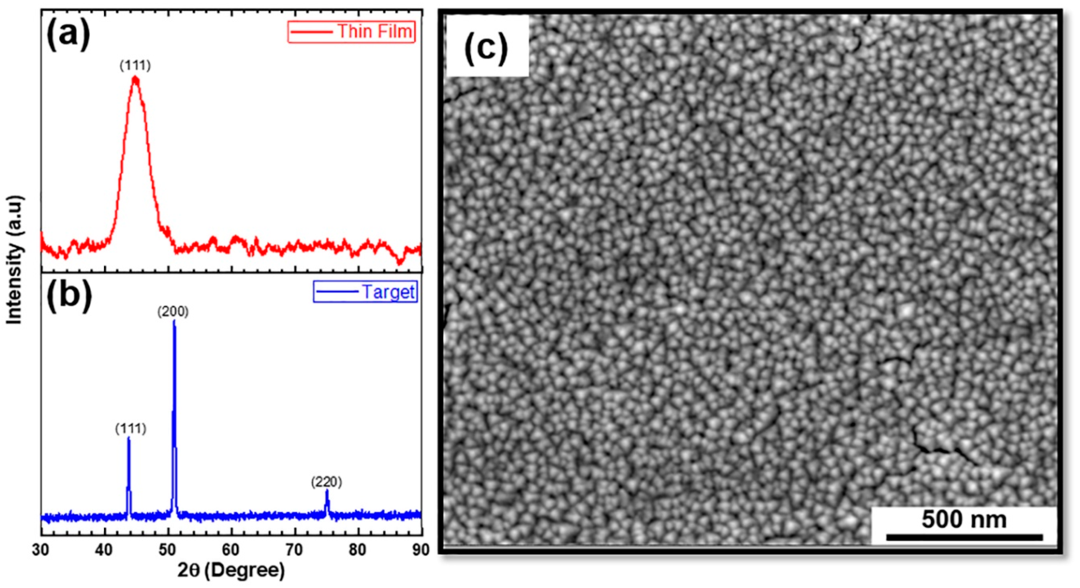 Entropy 20 00889 g001