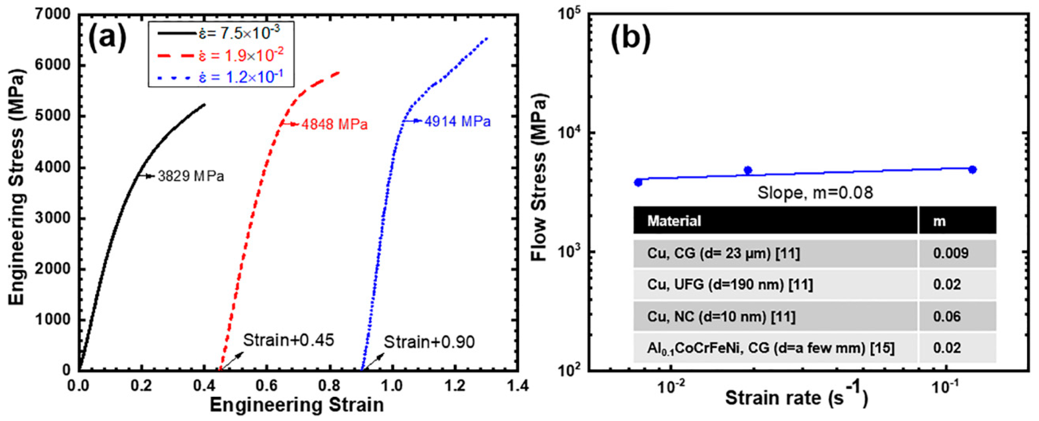 Entropy 20 00889 g004