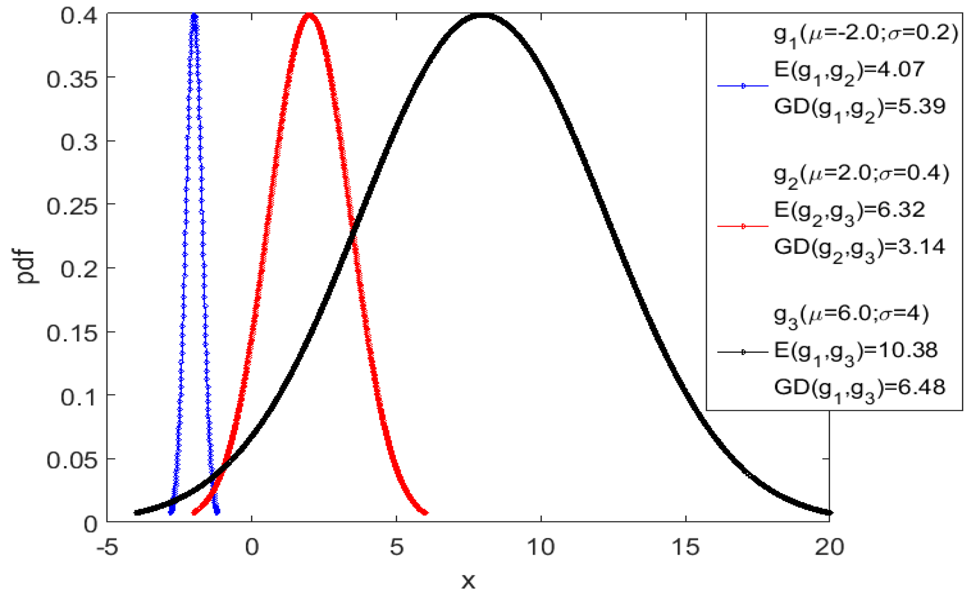Entropy 20 00891 g002