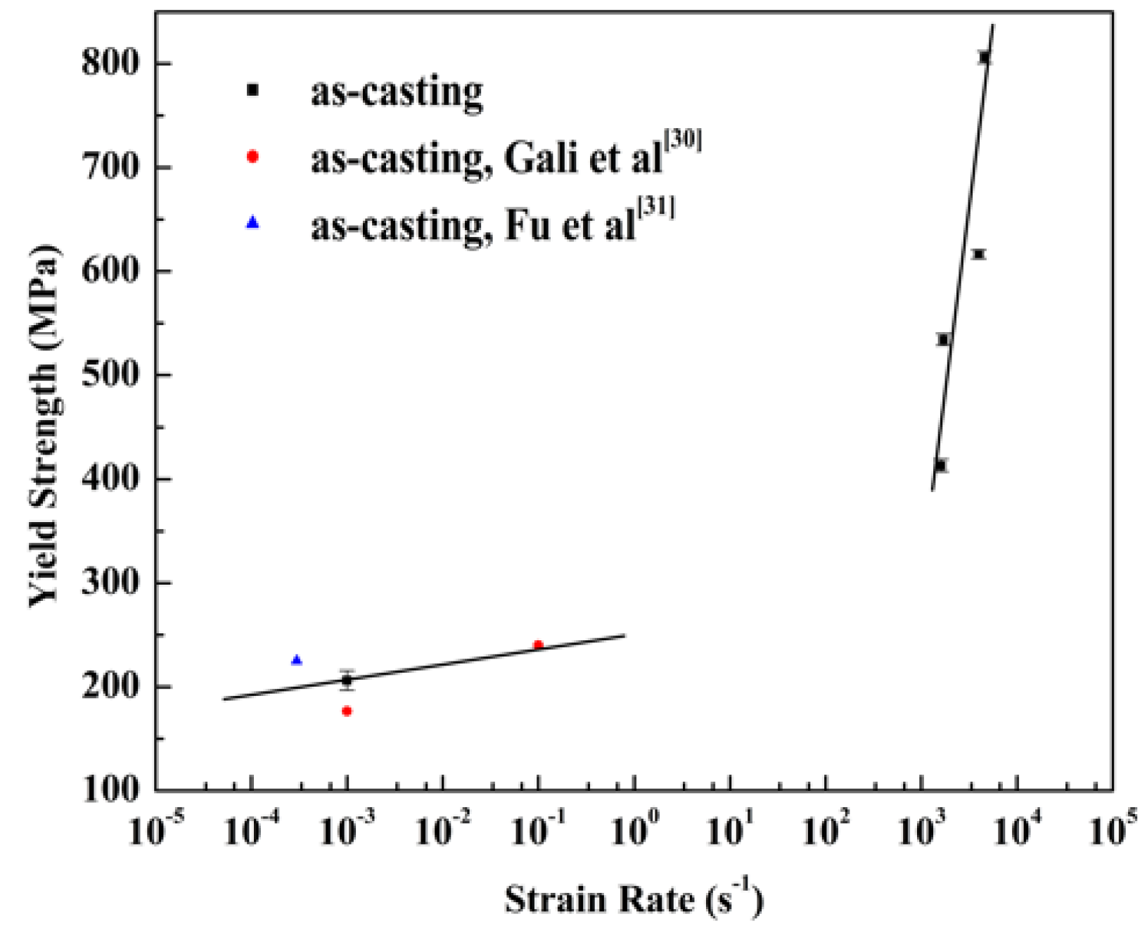 Entropy 20 00892 g008