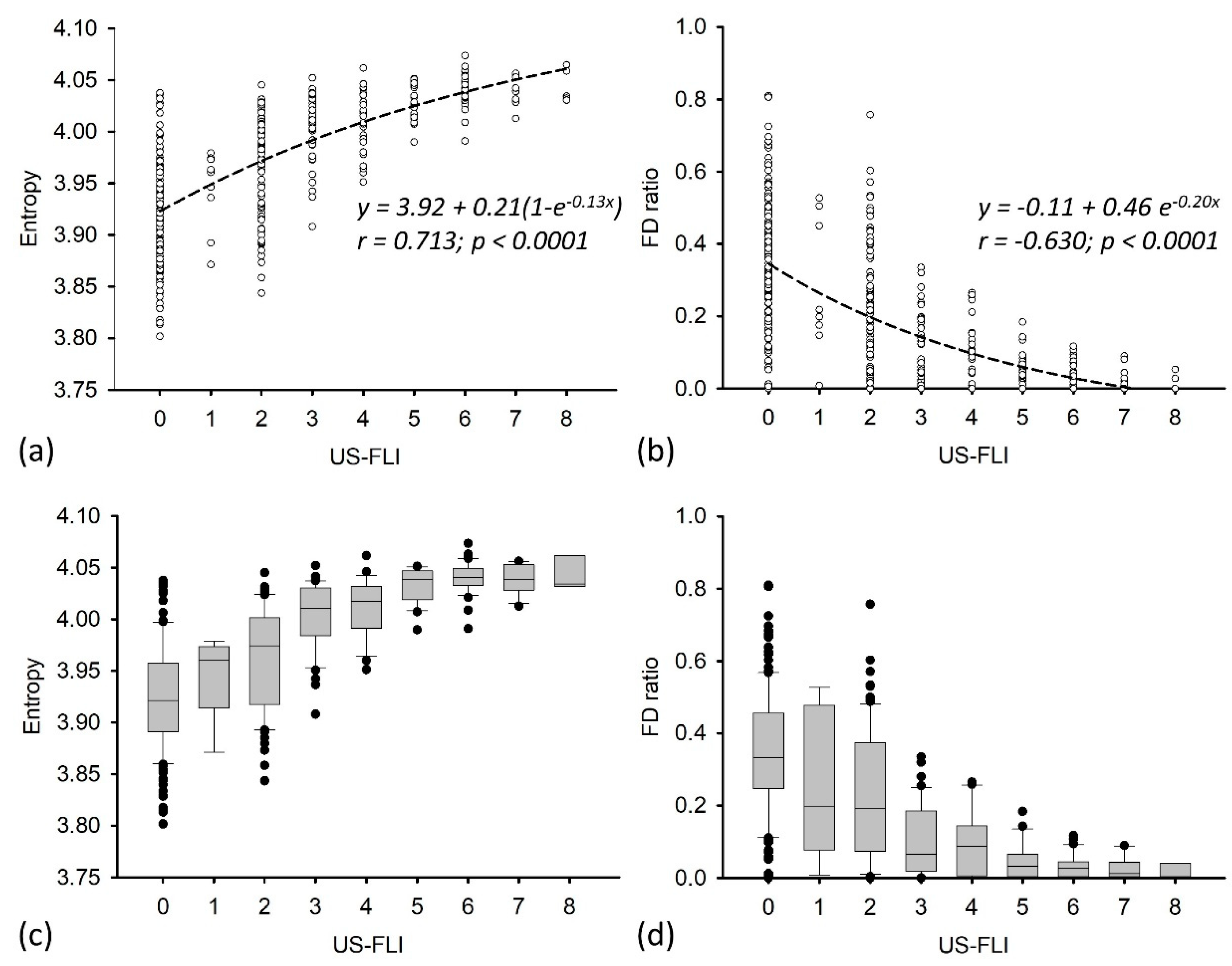 Entropy 20 00893 g002 Entropy 20 00893 g002