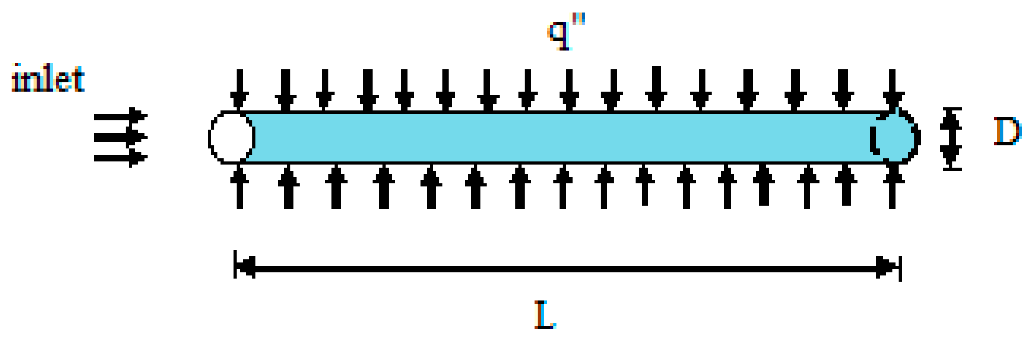 Entropy 20 00895 g001