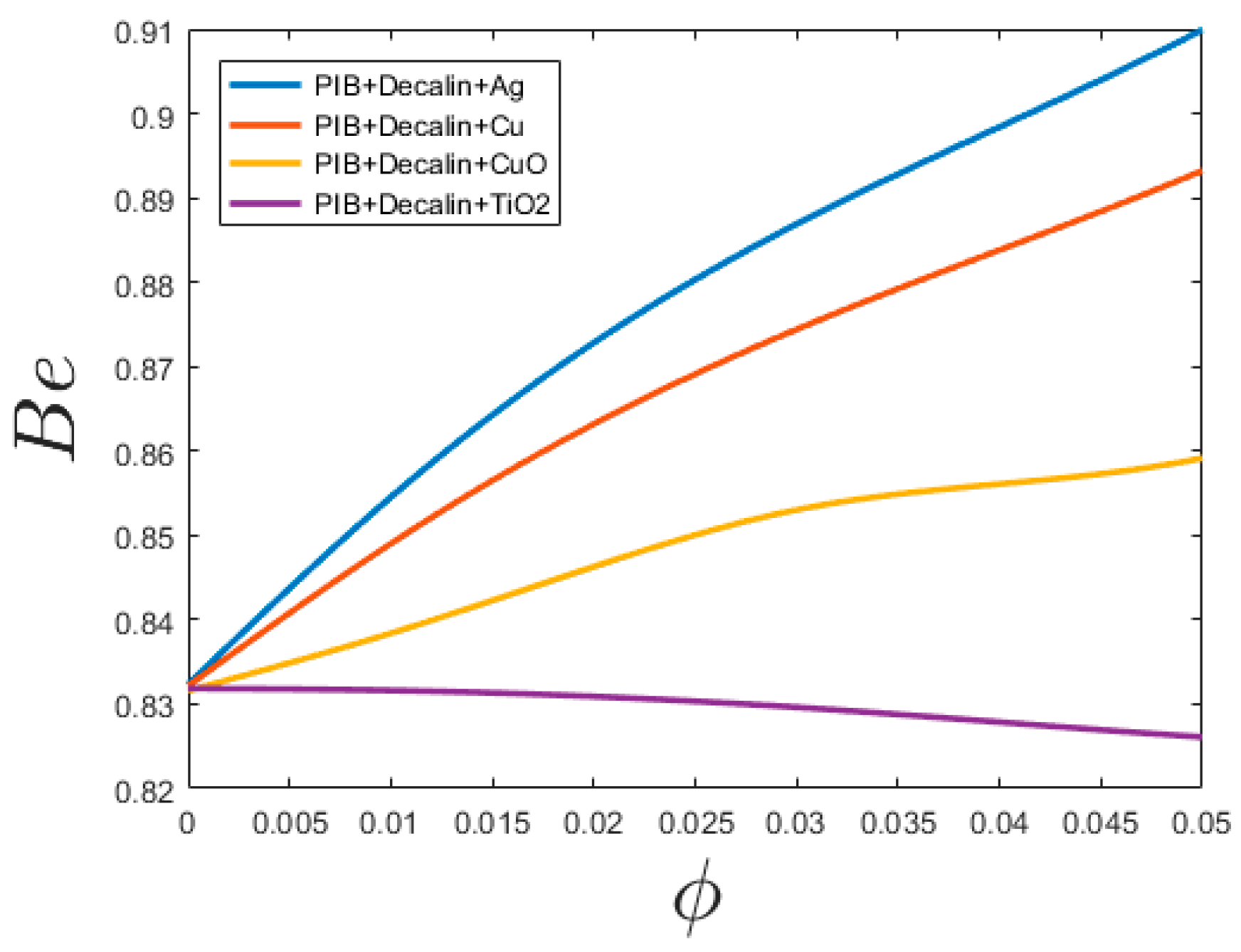Entropy 20 00895 g007