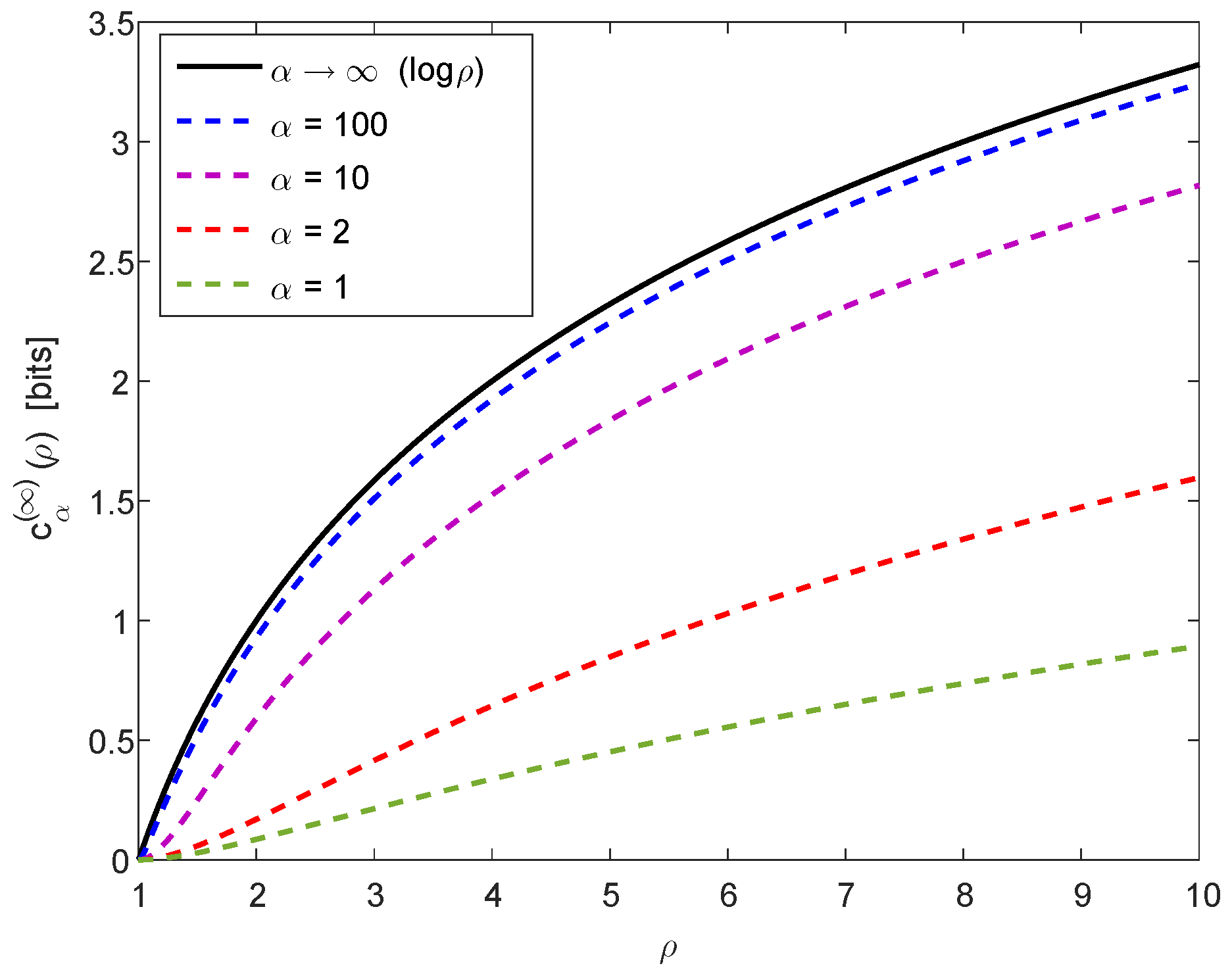 Entropy 20 00896 g001 Entropy 20 00896 g001