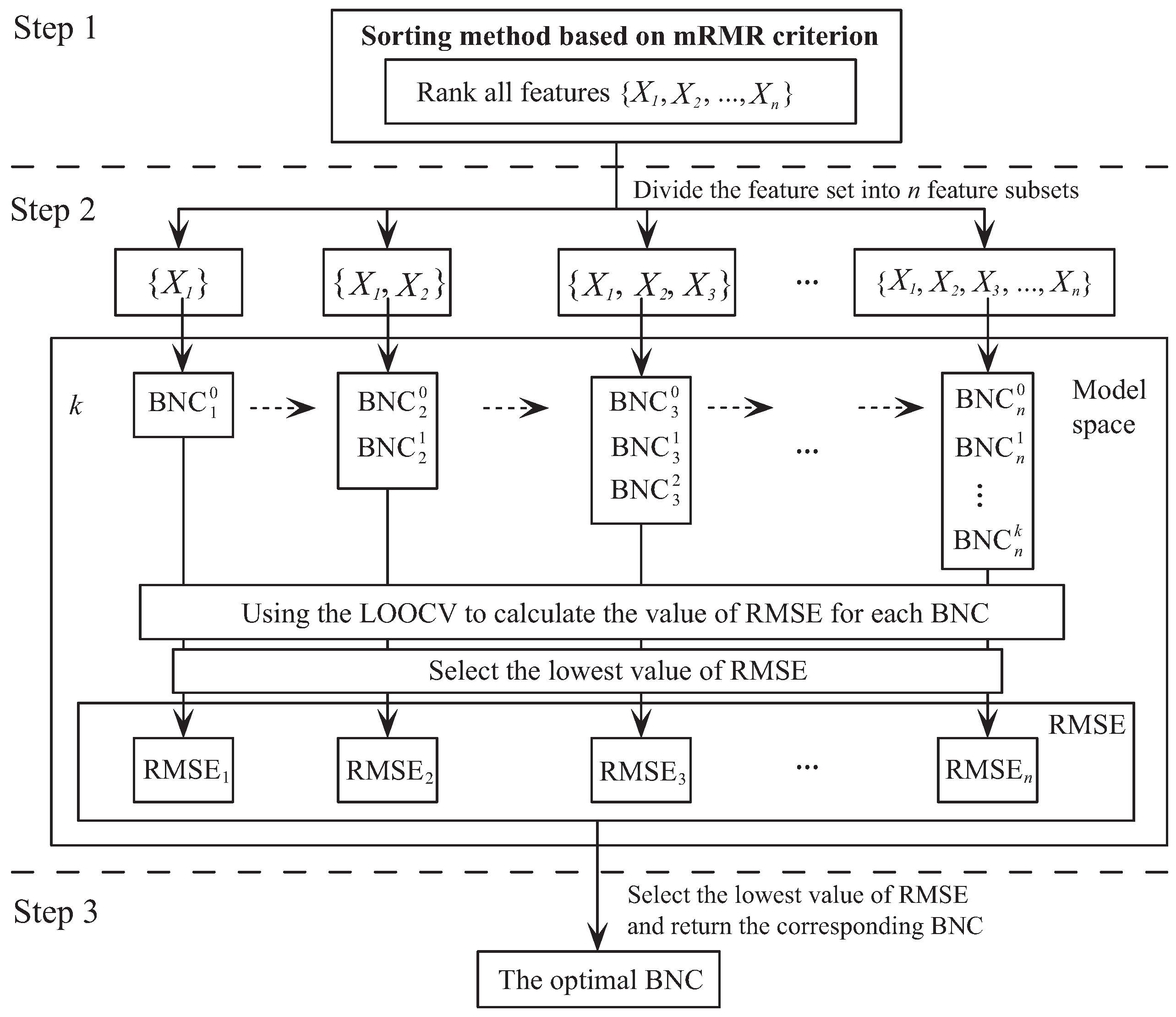 Entropy 20 00897 g004