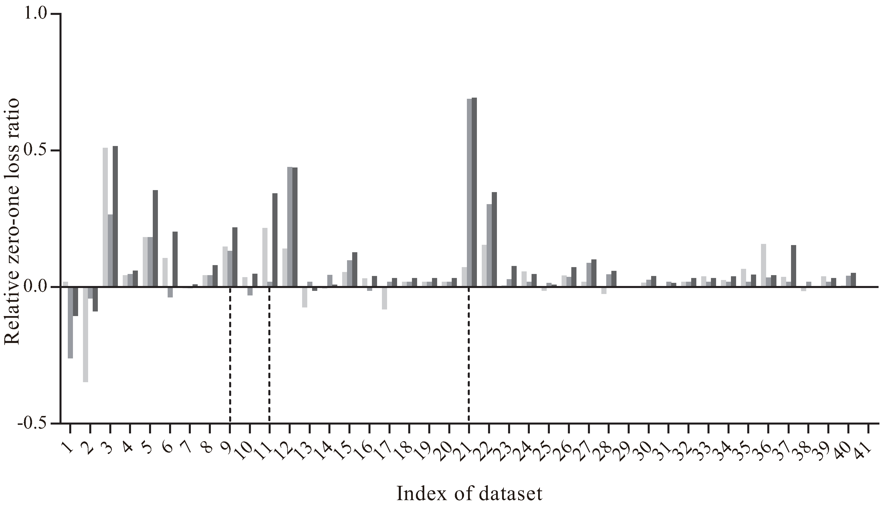 Entropy 20 00897 g006