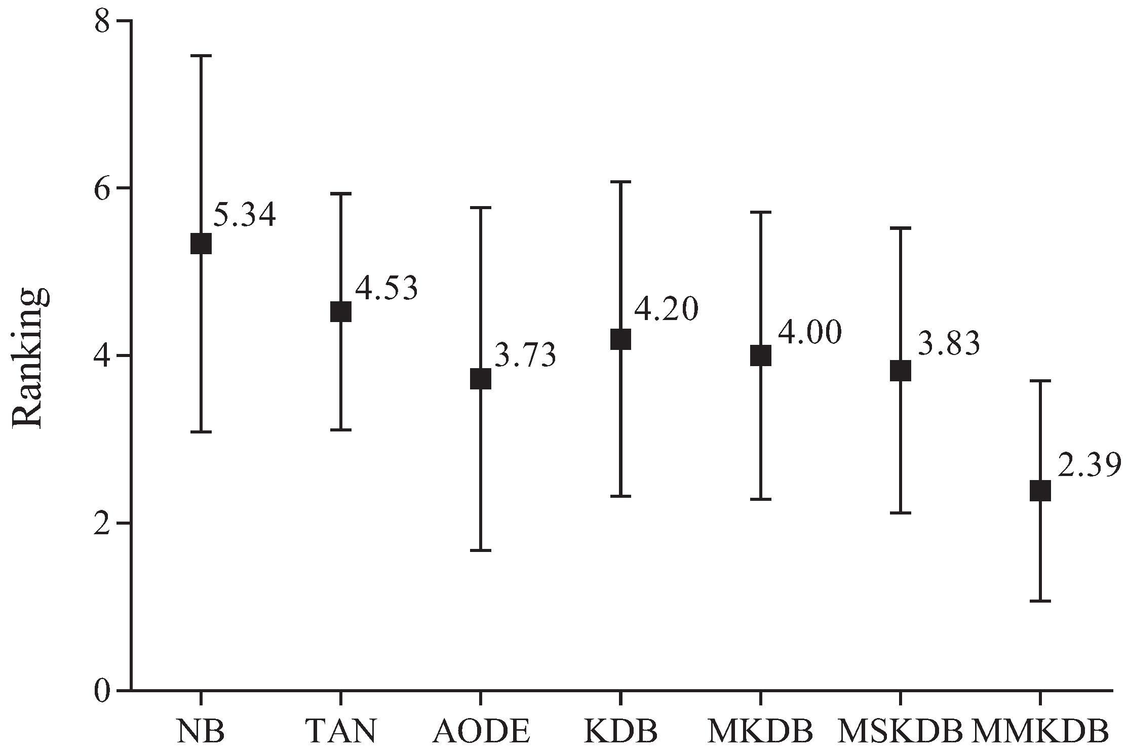 Entropy 20 00897 g013