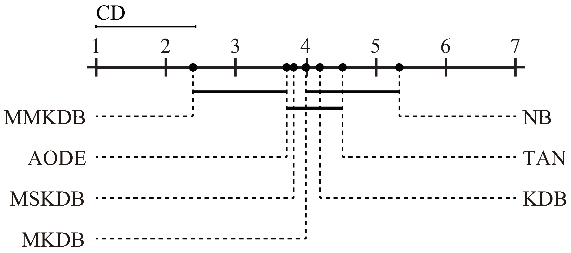Entropy 20 00897 g014
