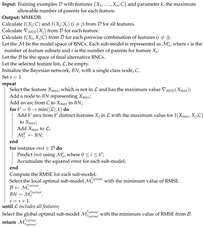 Entropy 20 00897 i002