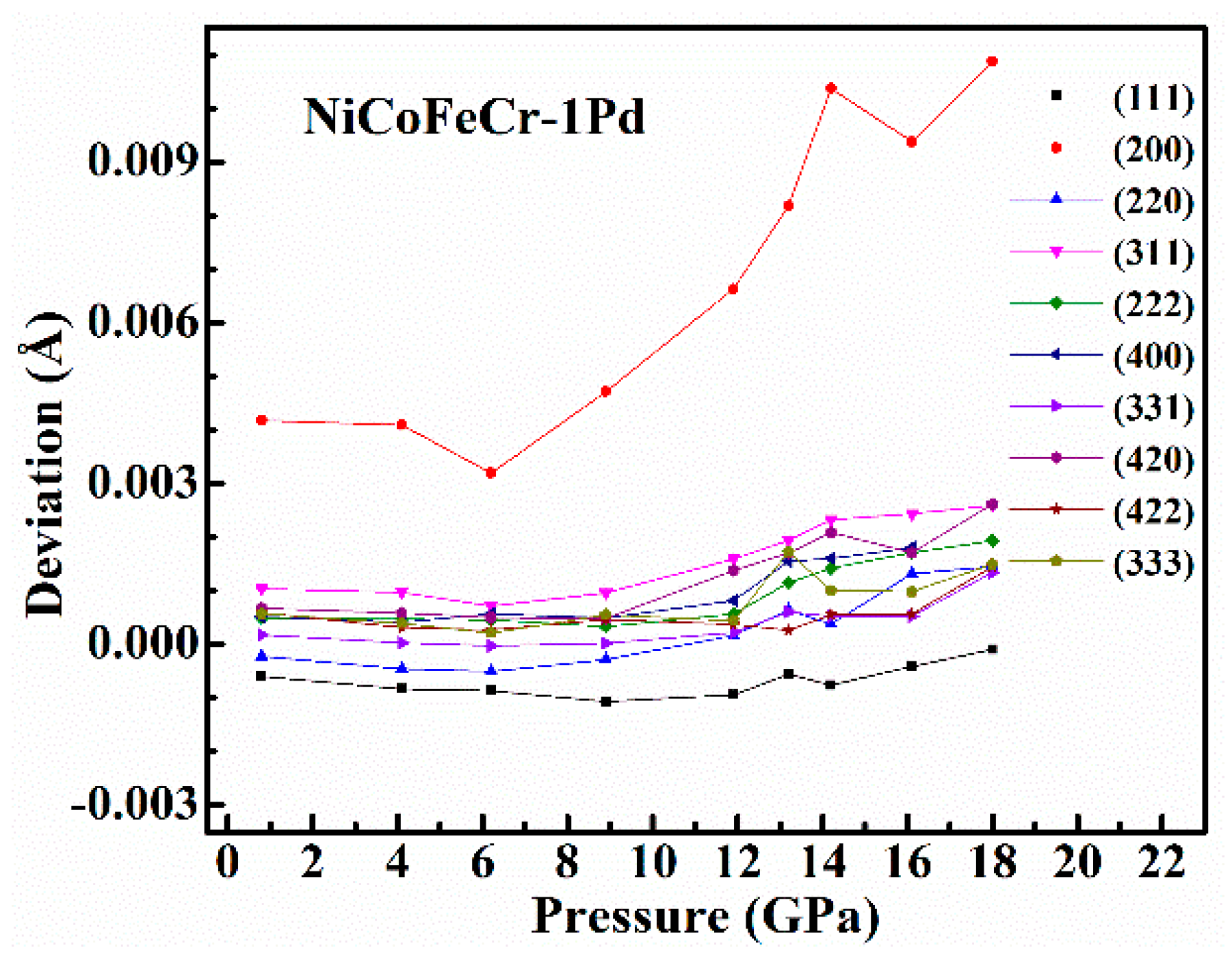 Entropy 20 00900 g005 Entropy 20 00900 g005