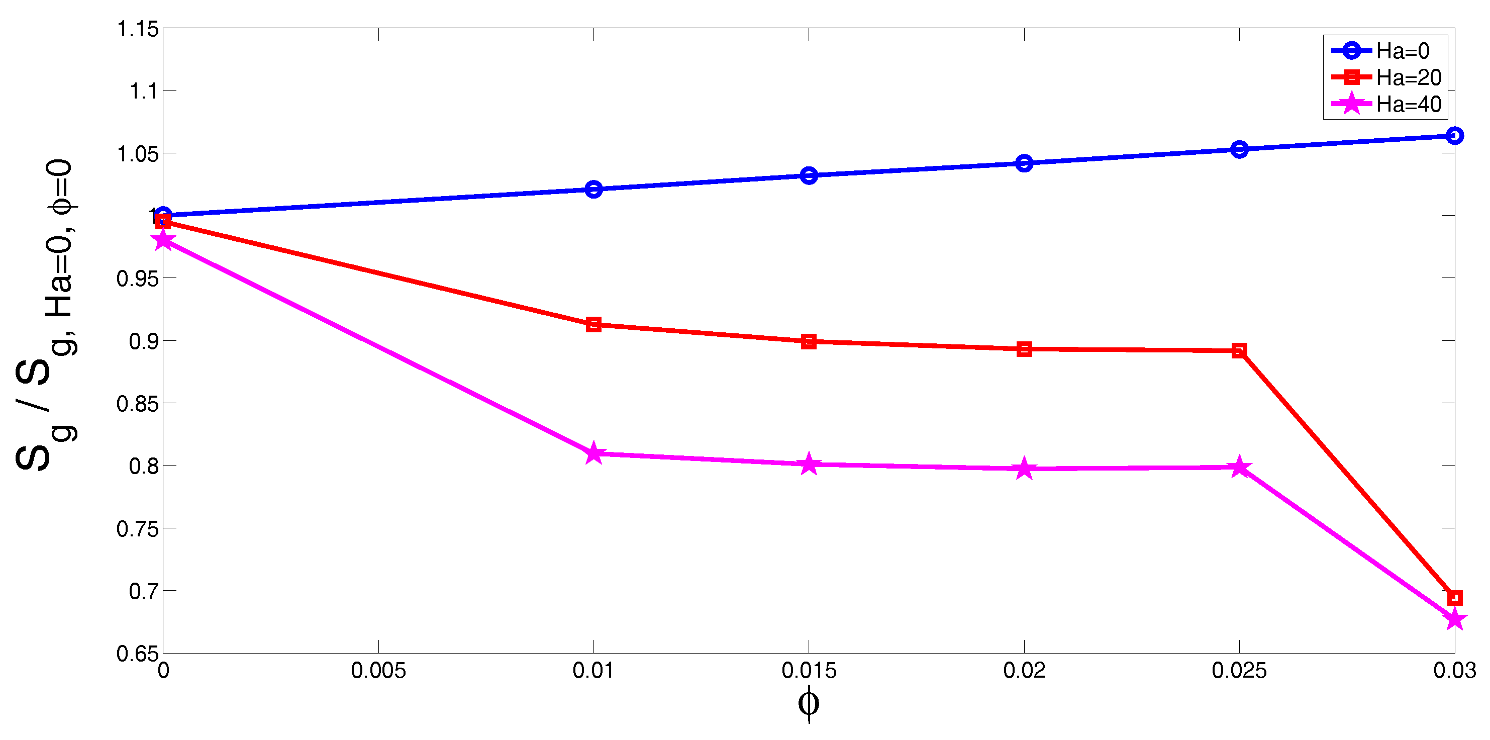 Entropy 20 00903 g008