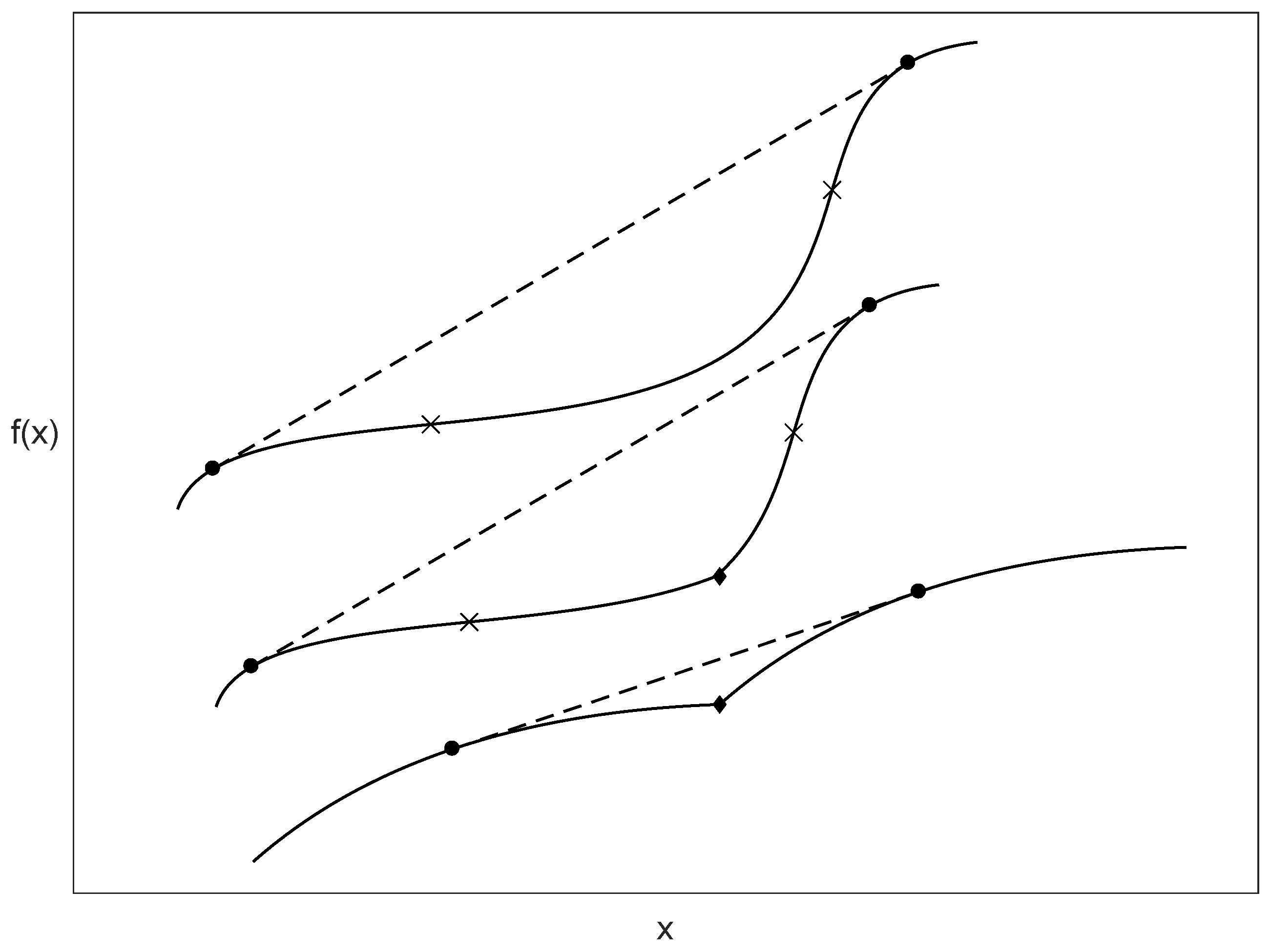 Entropy 20 00907 g0a1