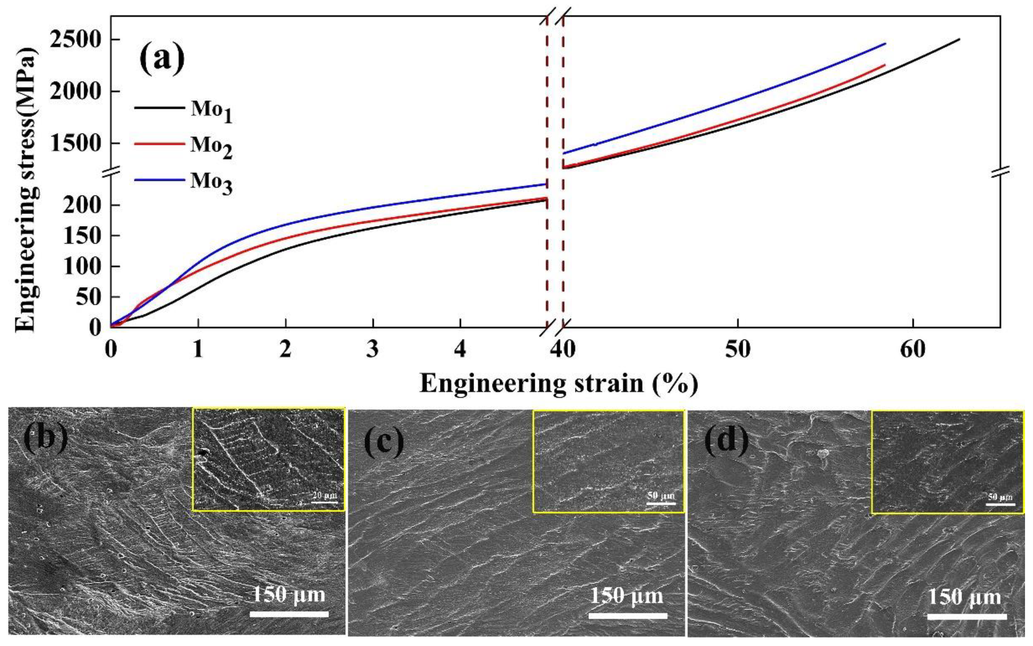 Entropy 20 00908 g004
