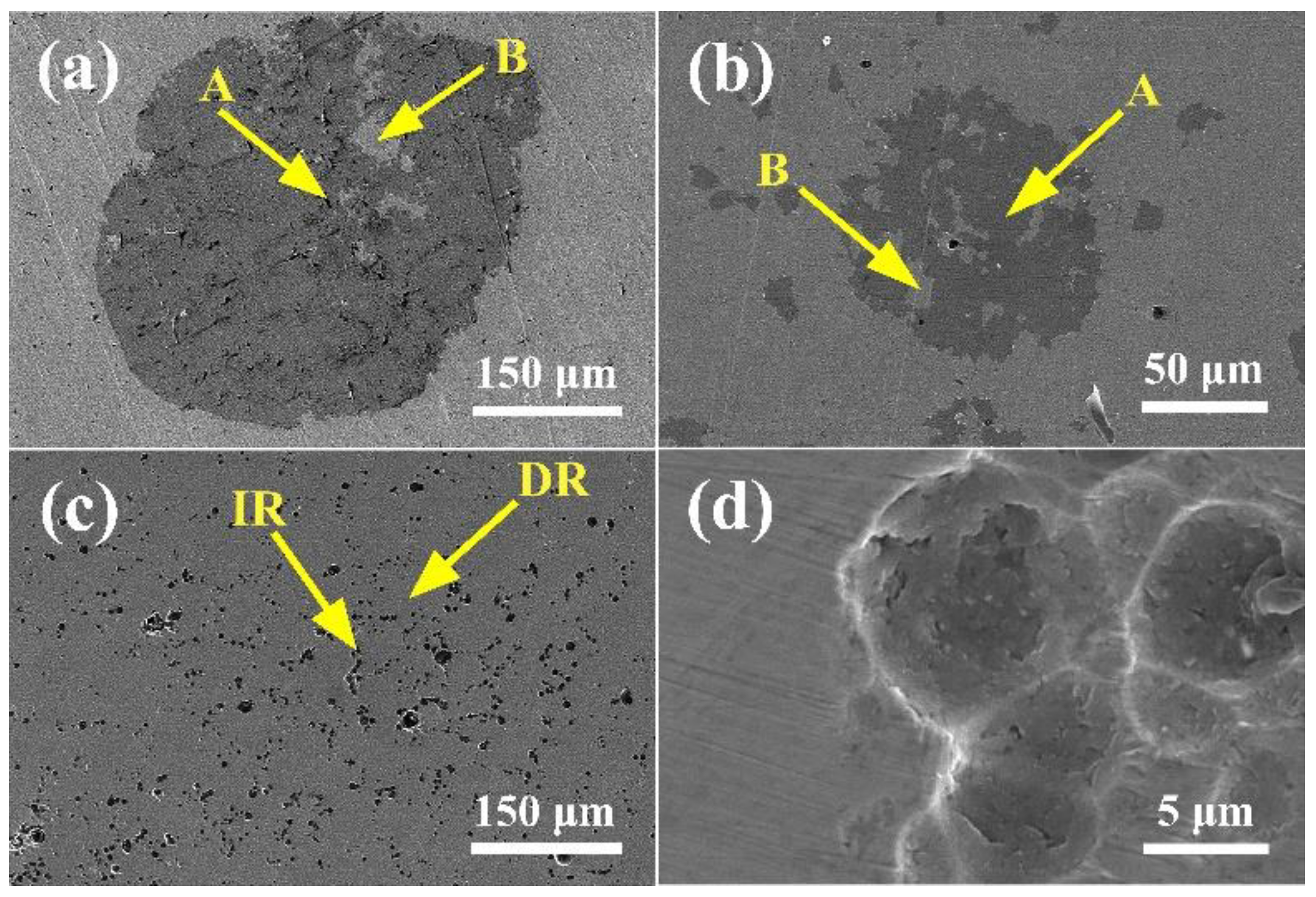 Entropy 20 00908 g006