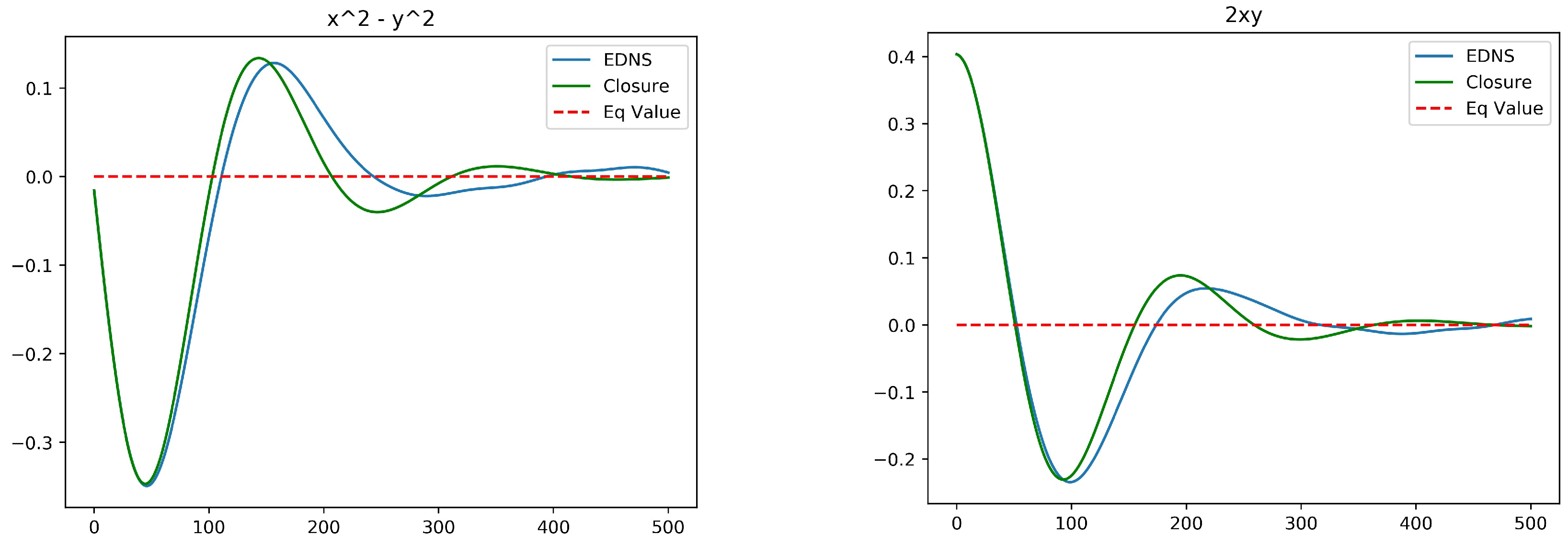 Entropy 20 00914 g003