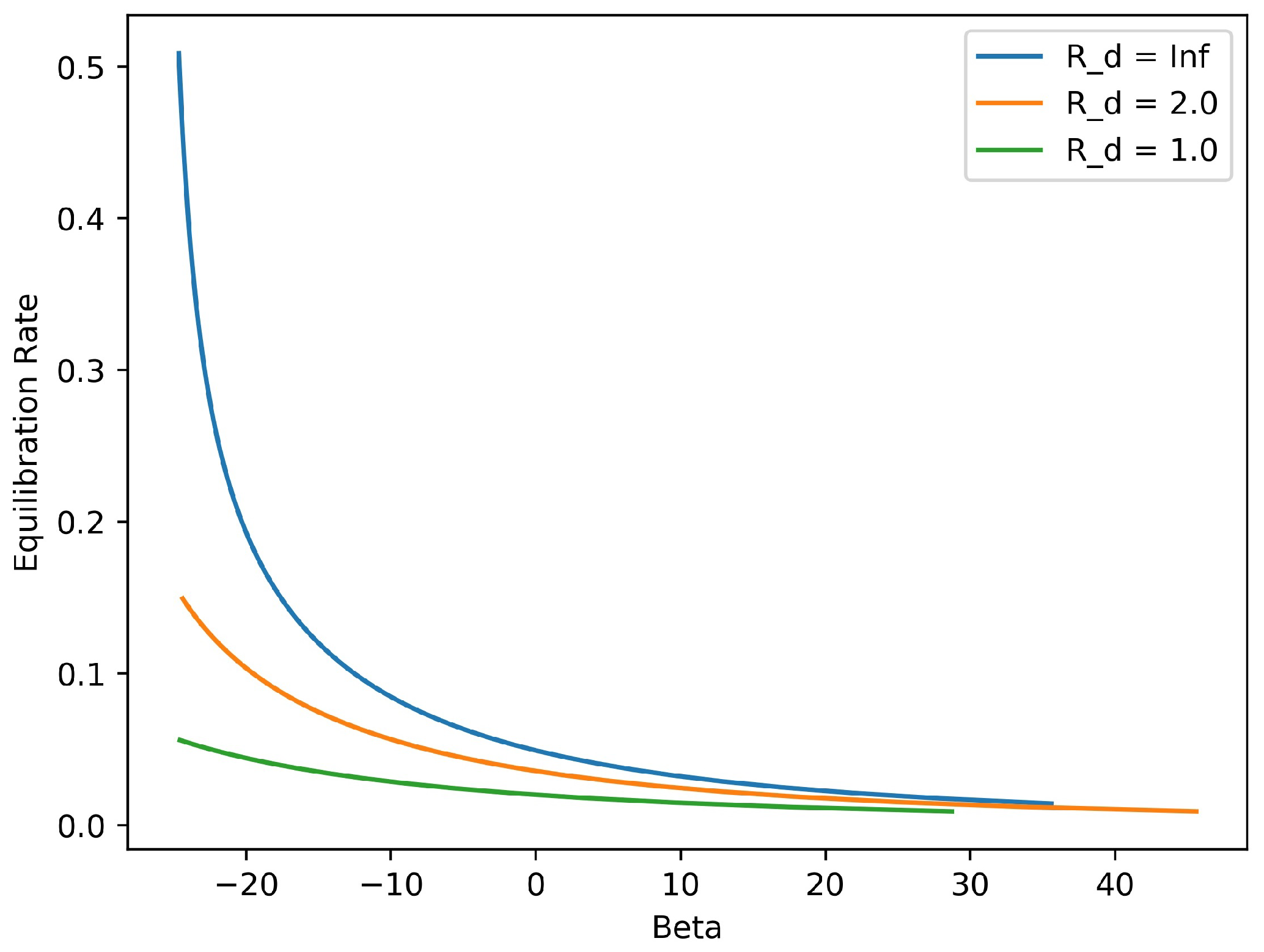 Entropy 20 00914 g004