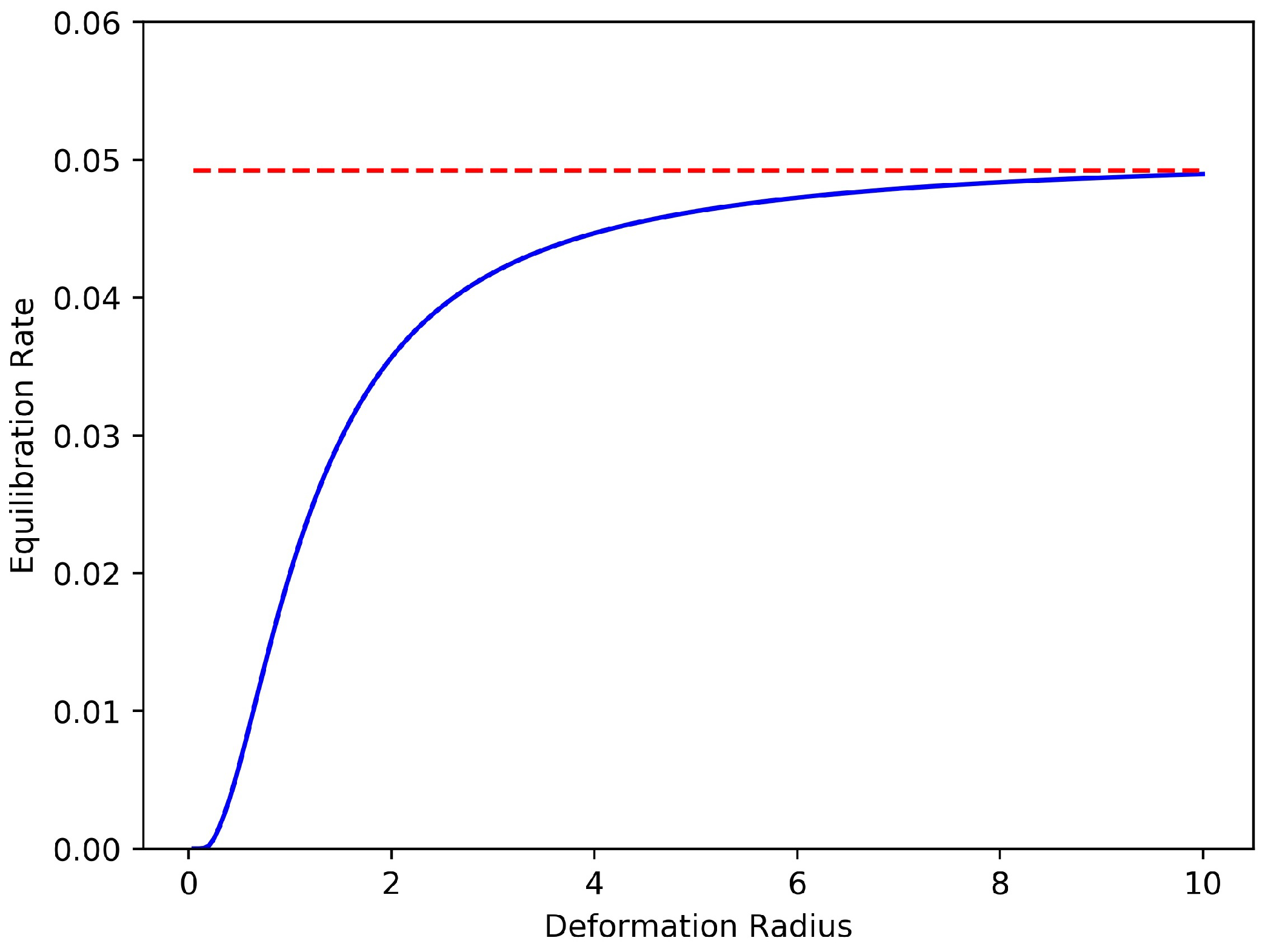 Entropy 20 00914 g005