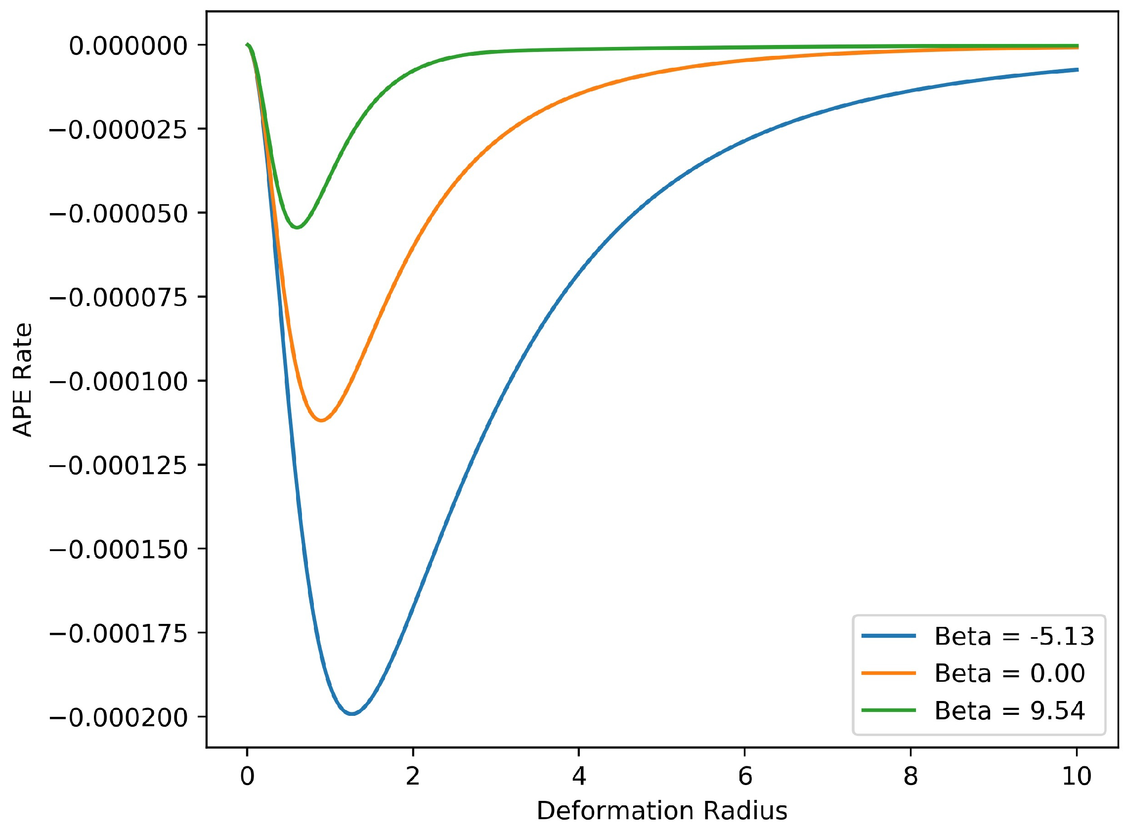 Entropy 20 00914 g007
