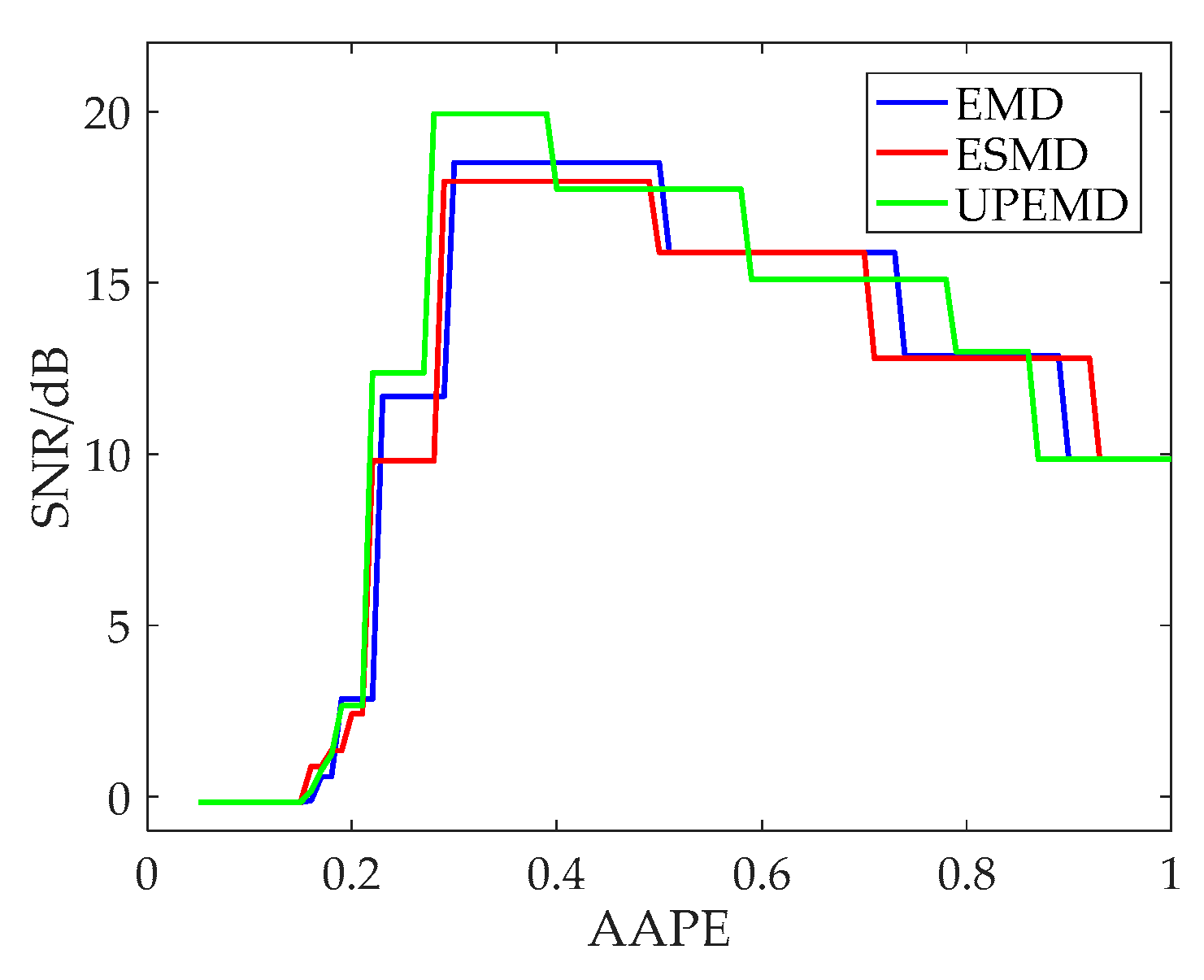 Entropy 20 00918 g003