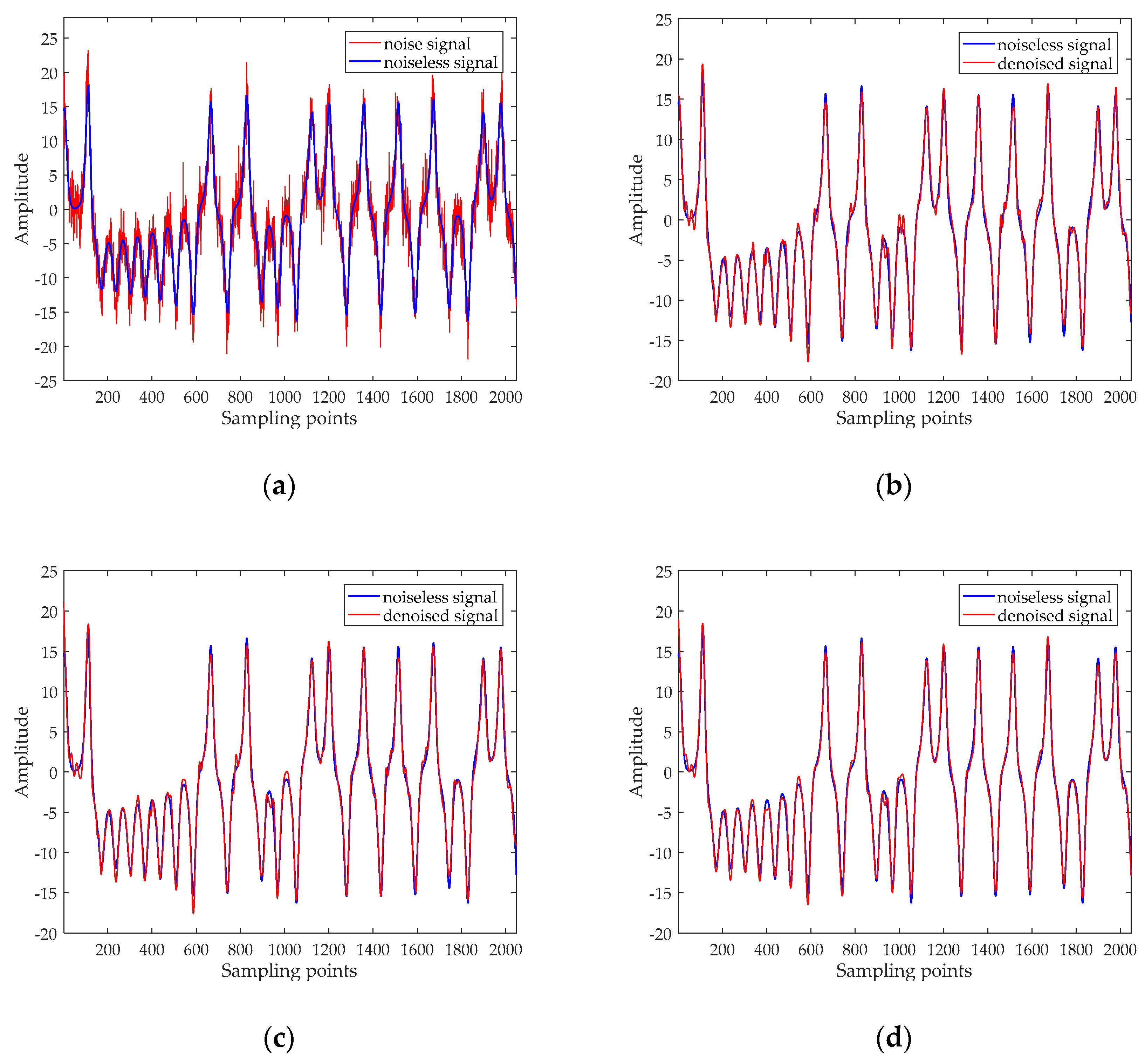 Entropy 20 00918 g004