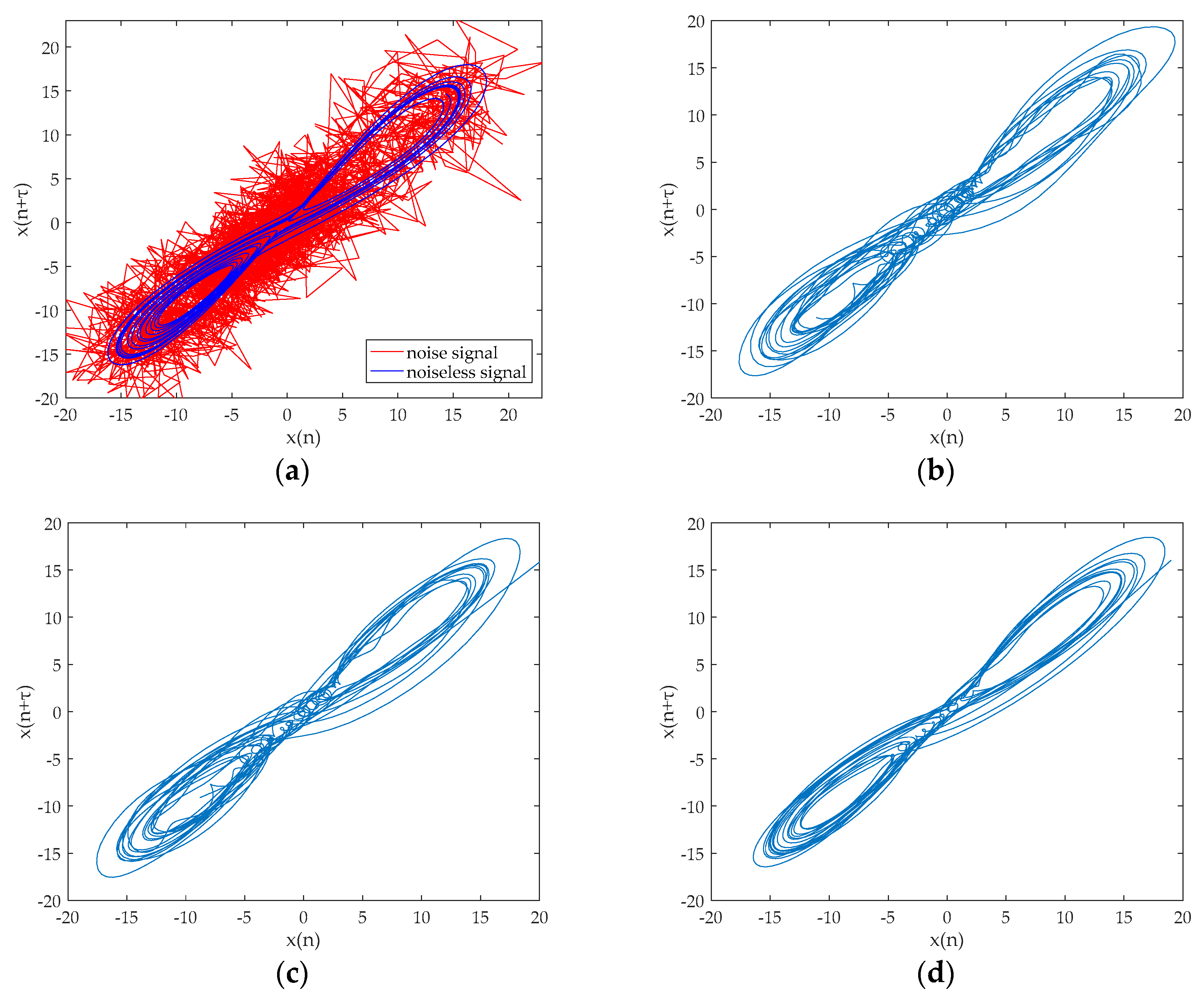 Entropy 20 00918 g005