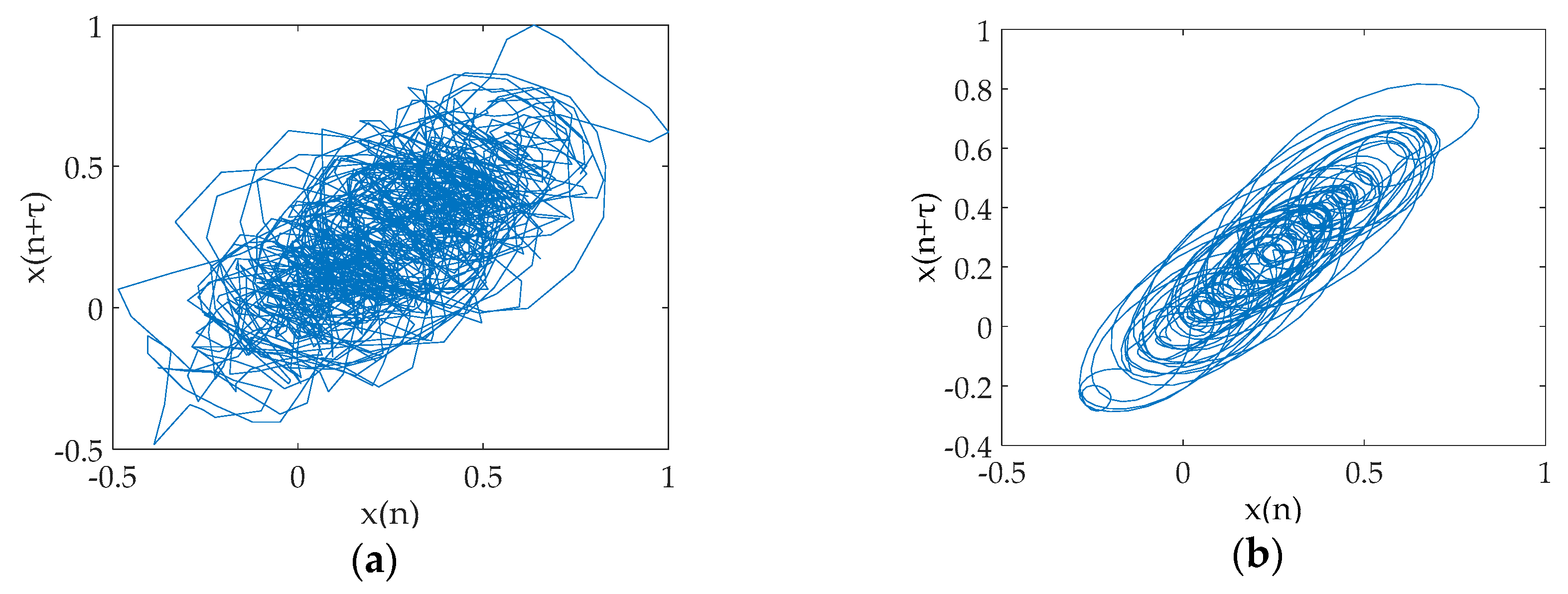 Entropy 20 00918 g009