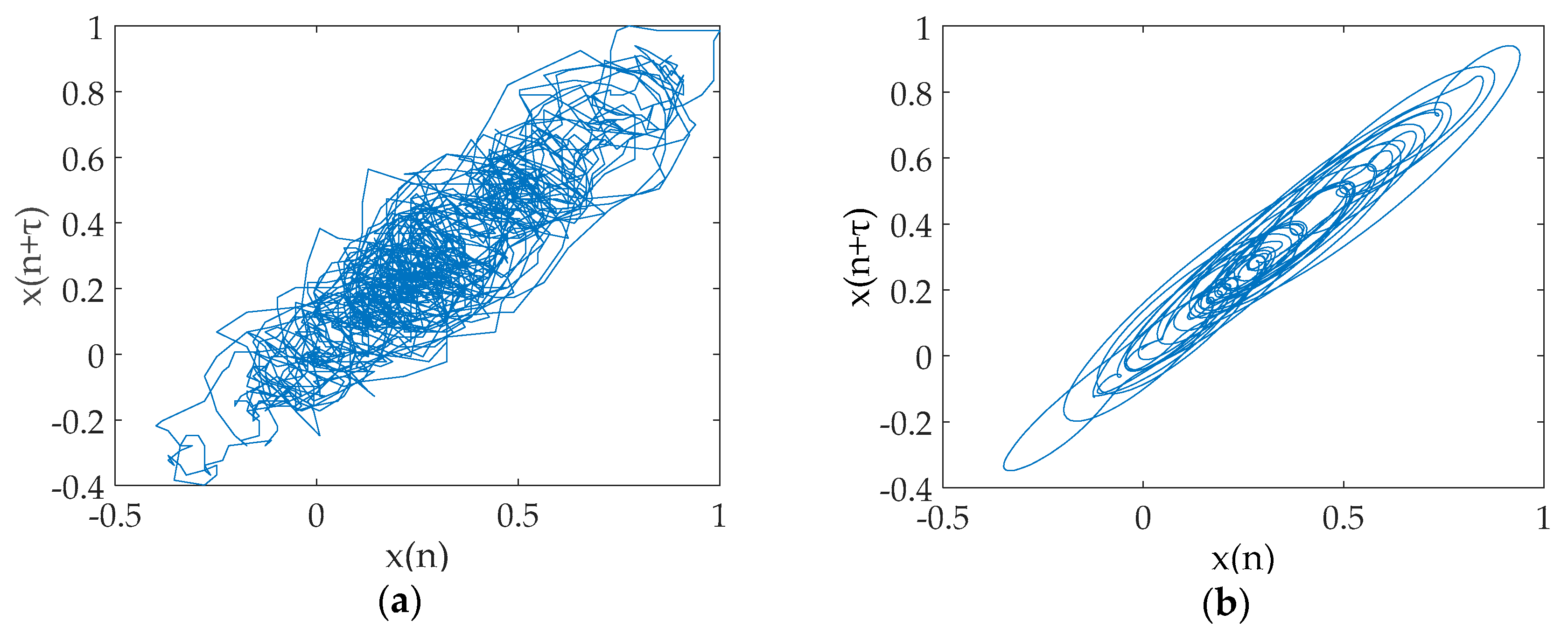 Entropy 20 00918 g013